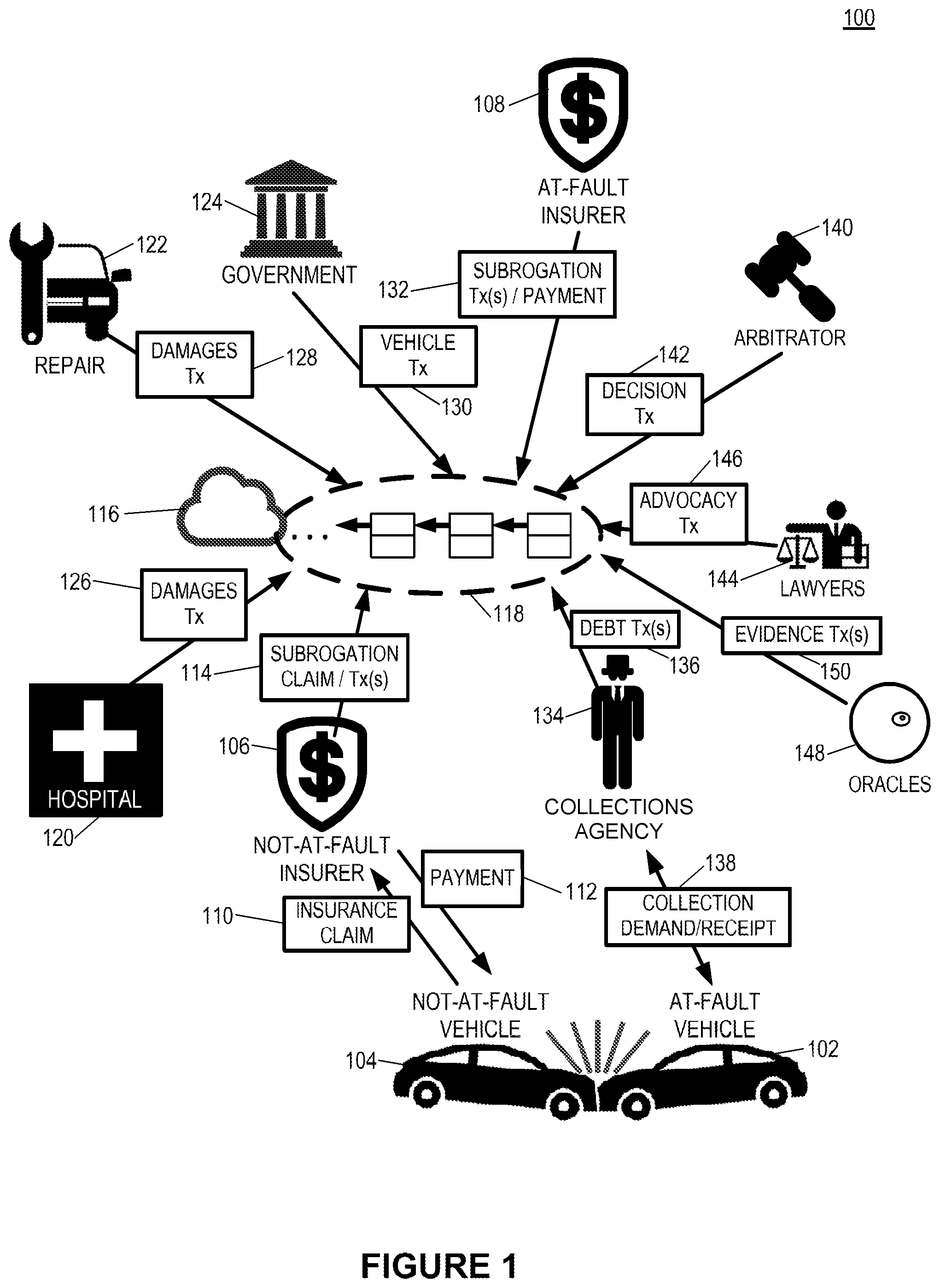 Patent US12327285 — Evidence oracles — Figure 1