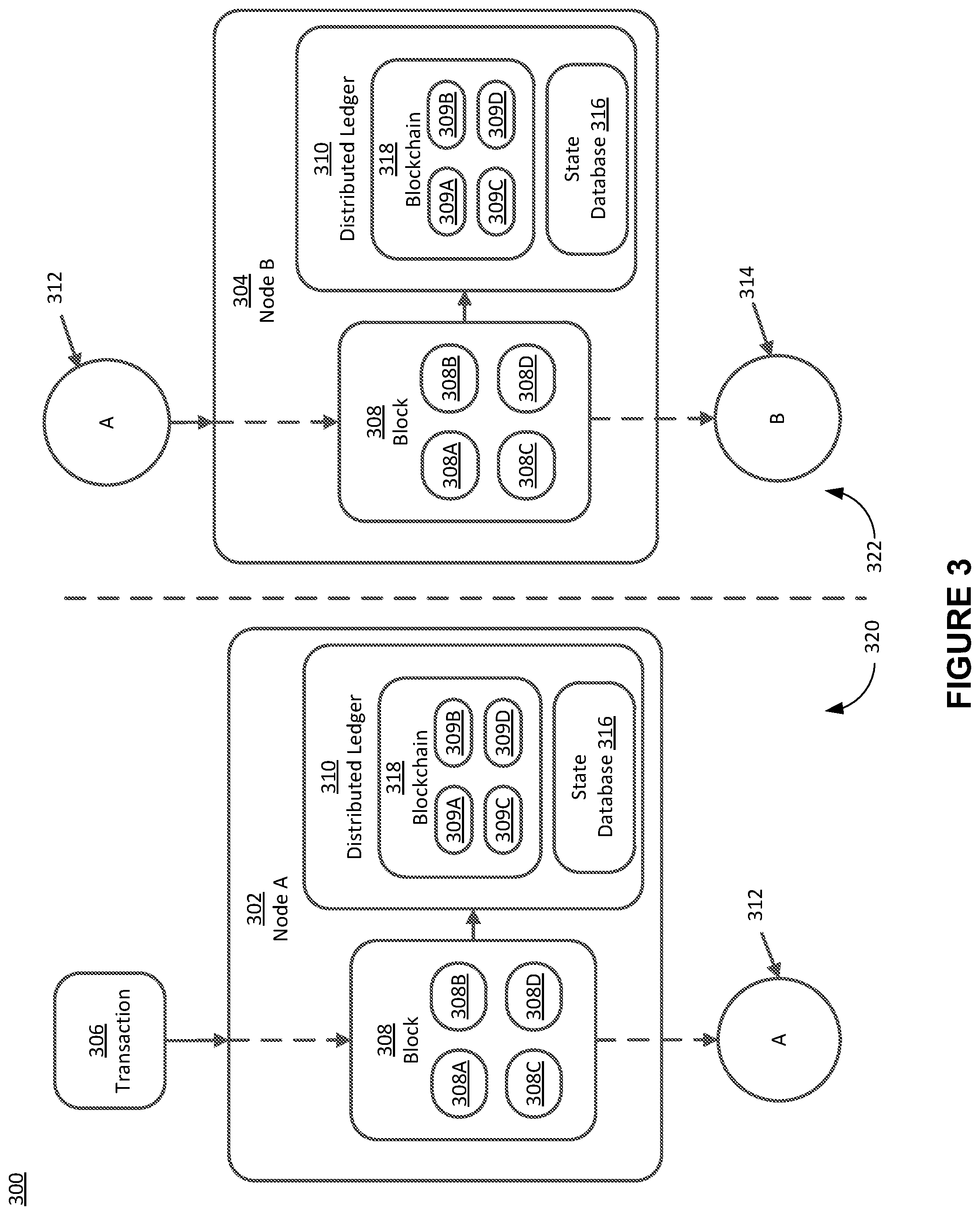 Patent US12327285 Figure 3 – Evidence oracles