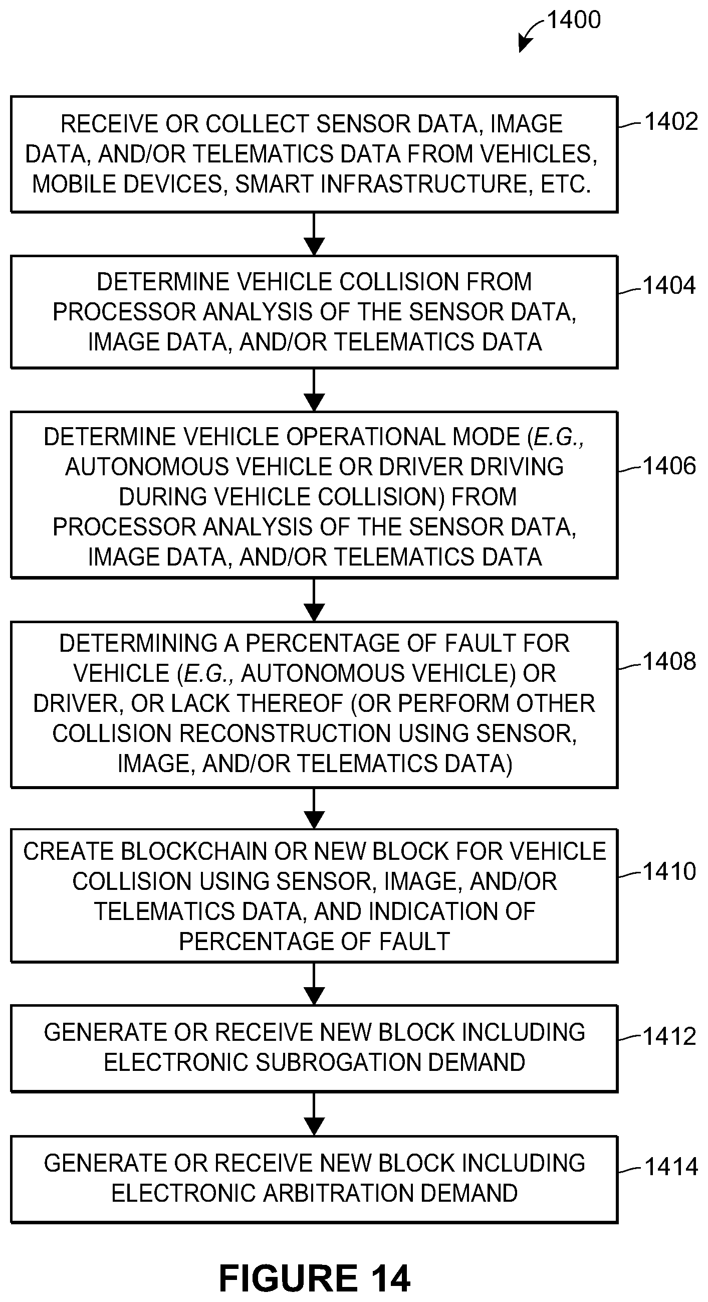 Patent US12327285 Figure 14 – Evidence oracles