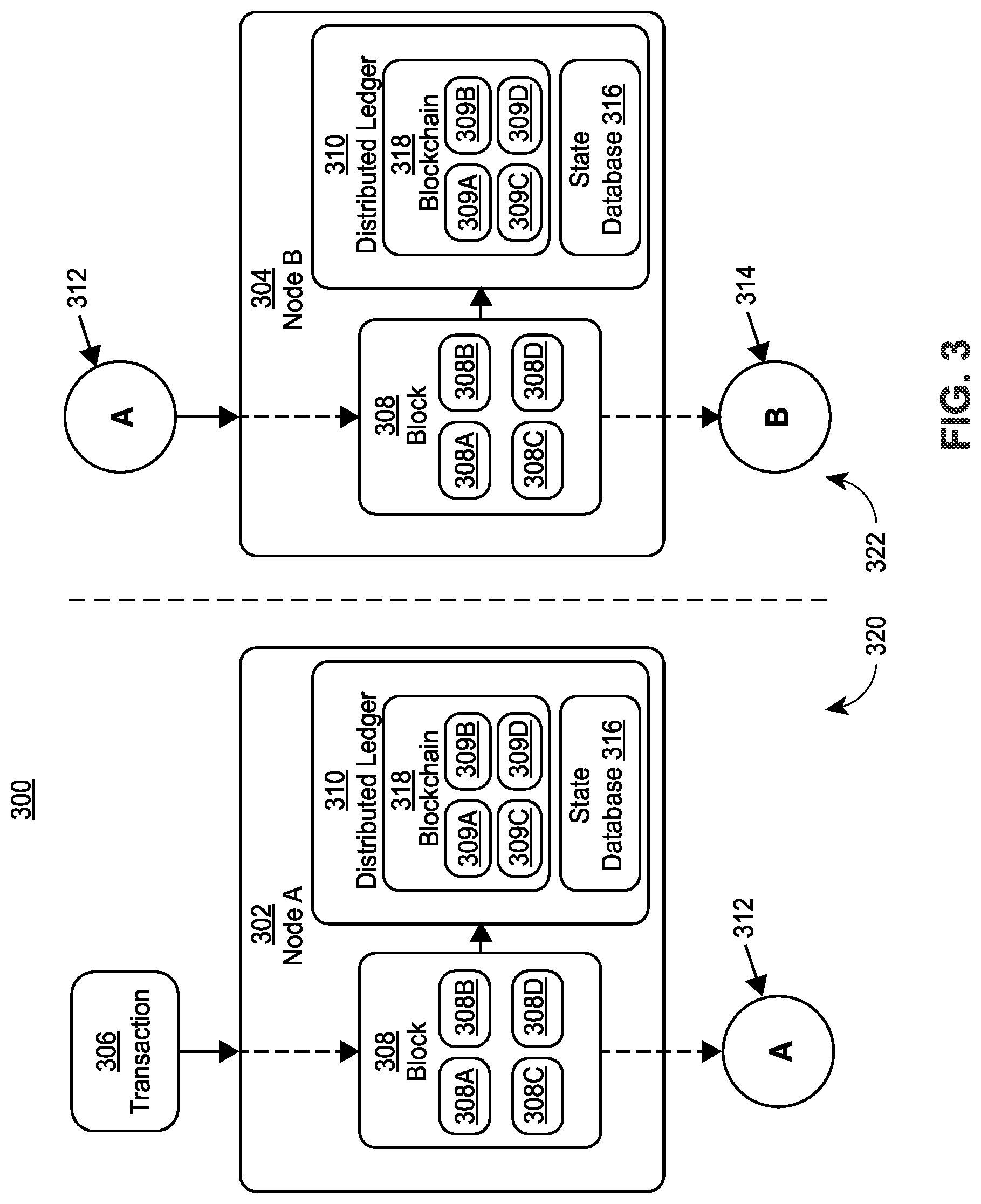 Patent US12327290 — Net settlement of subrogation claims using a distributed ledger — Figure 1