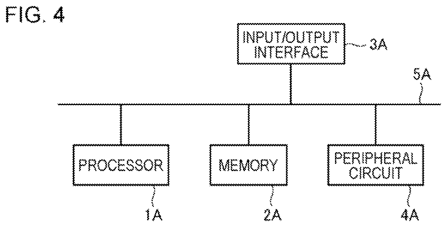 Patent US12327291 Figure 4 – Processing apparatus, processing method, and non-transitory storage medium