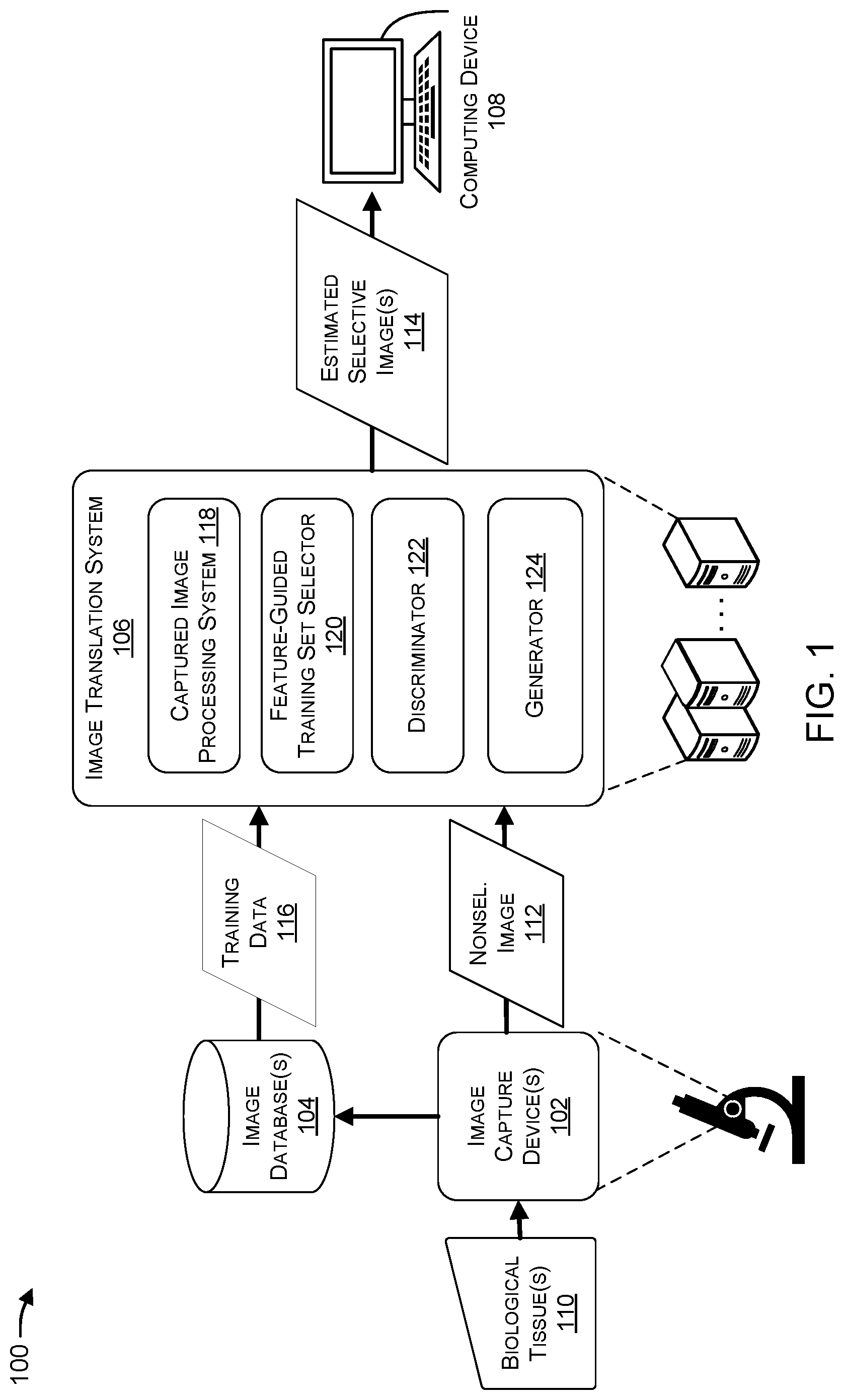 Patent US12327298 Figure 1 – Translation of images of stained biological material