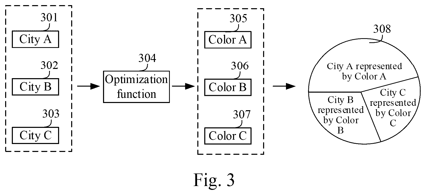 Patent US12327301 — Method and apparatus for configuring color, device, medium and product — Figure 1