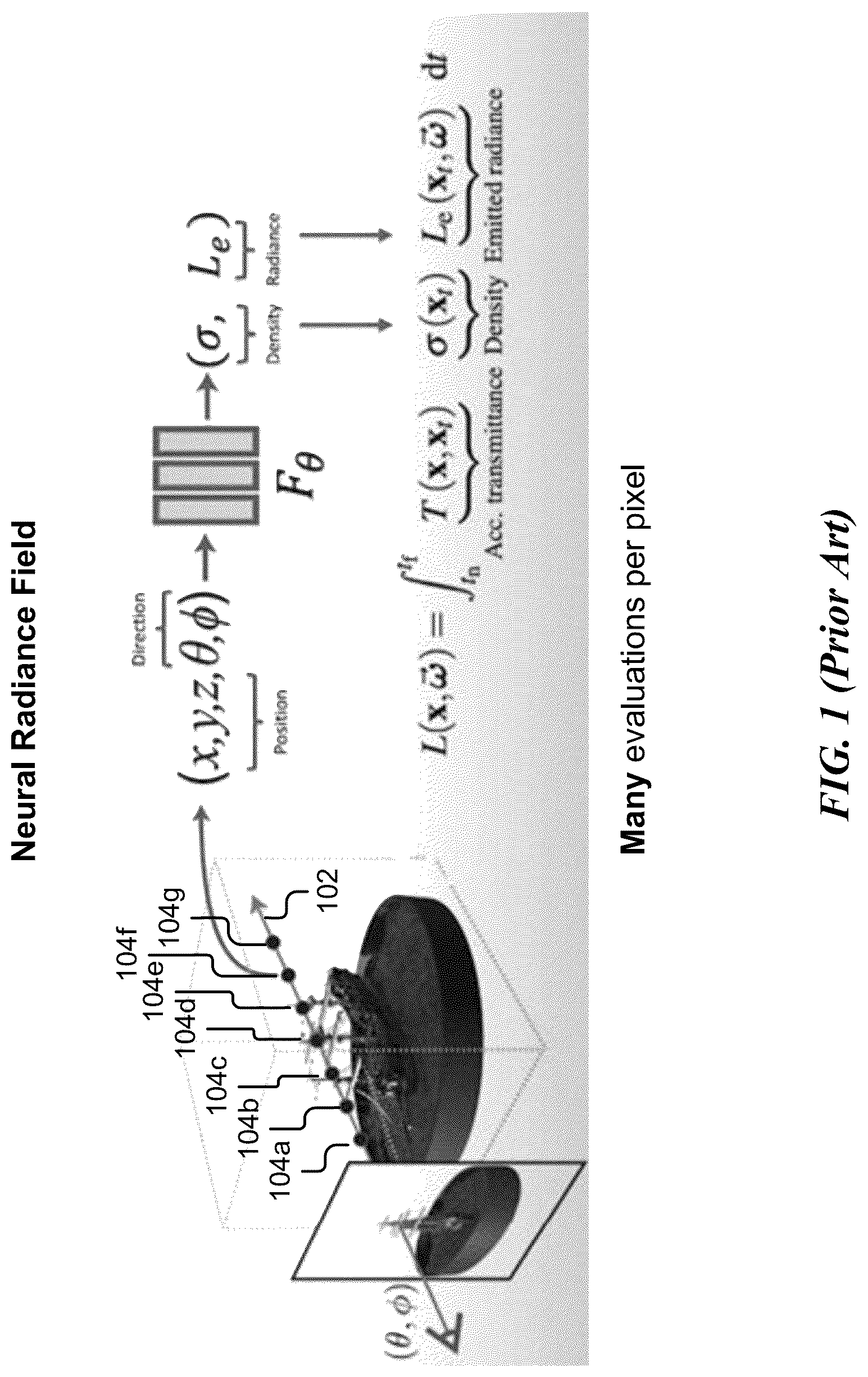 Patent US12327308 Figure 1 – Learning neural light fields with ray-space embedding networks