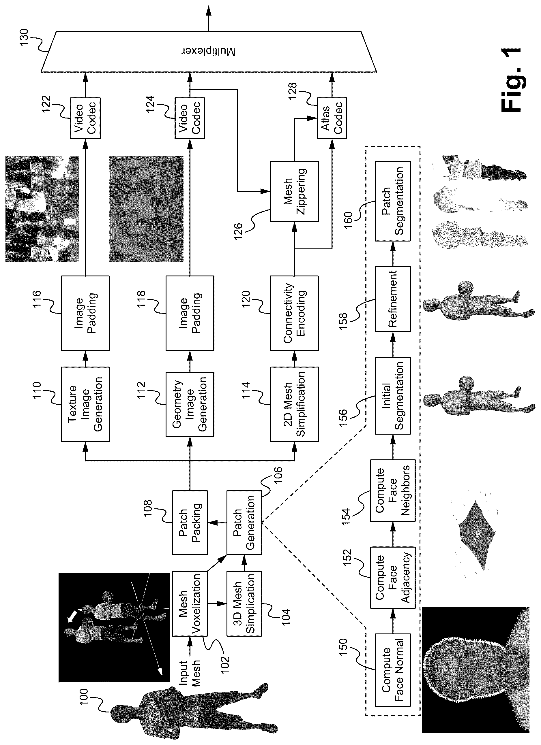 Patent US12327313 — Patch generation for dynamic mesh coding — Figure 1