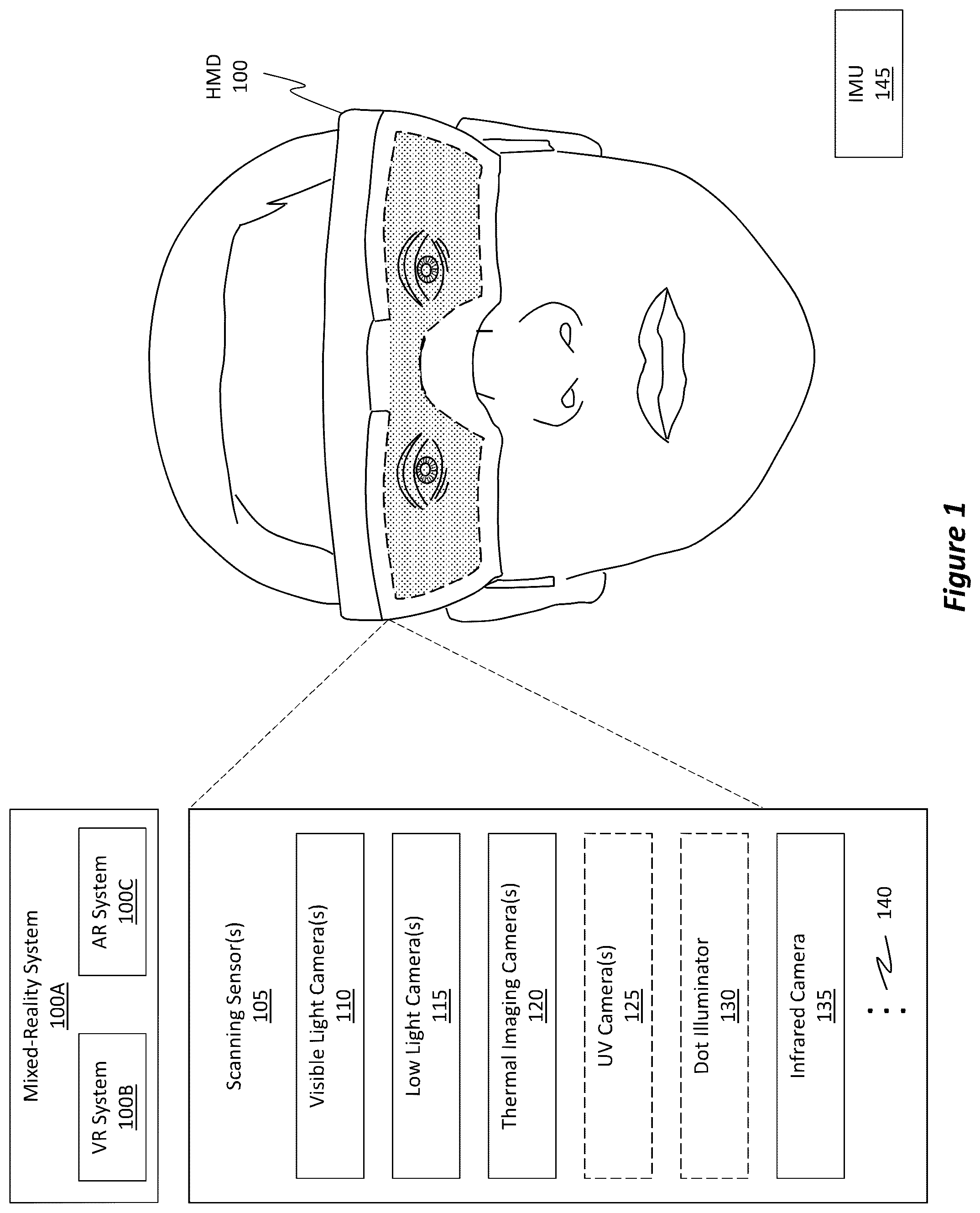 Patent US12327321 — Automatic detection of the presence of a moving platform — Figure 1