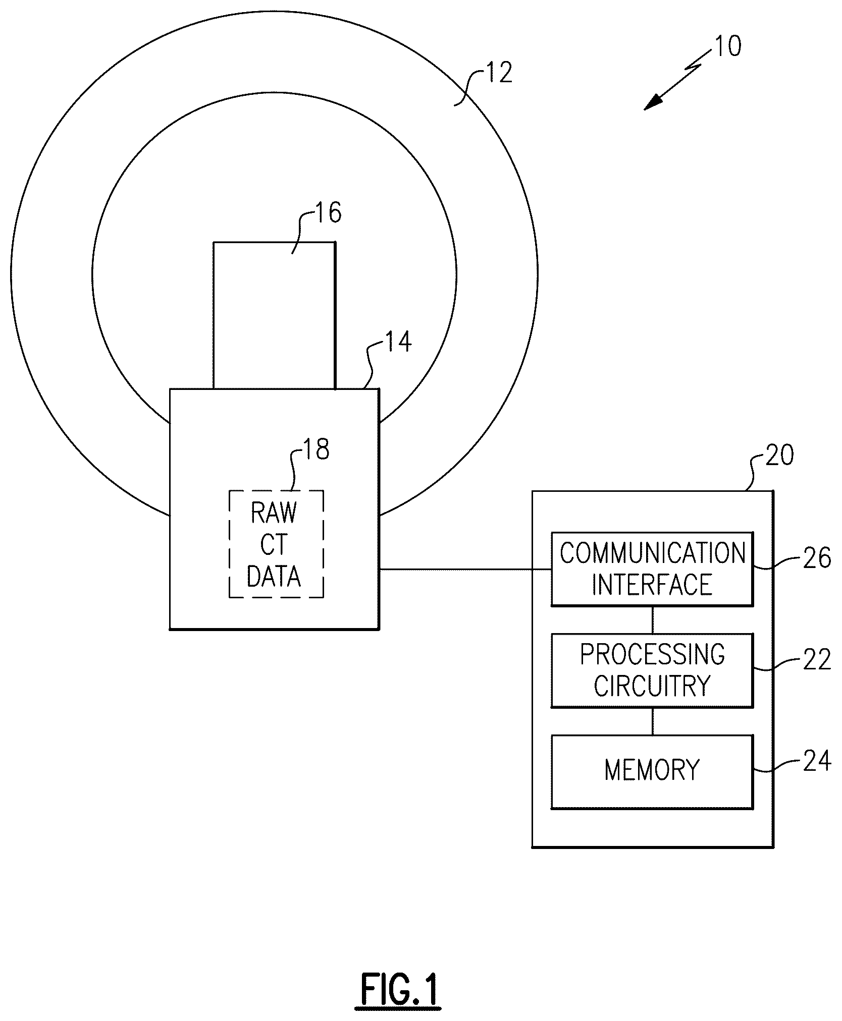 Patent US12327325 — Method and apparatus for analyzing computed tomography data — Figure 1
