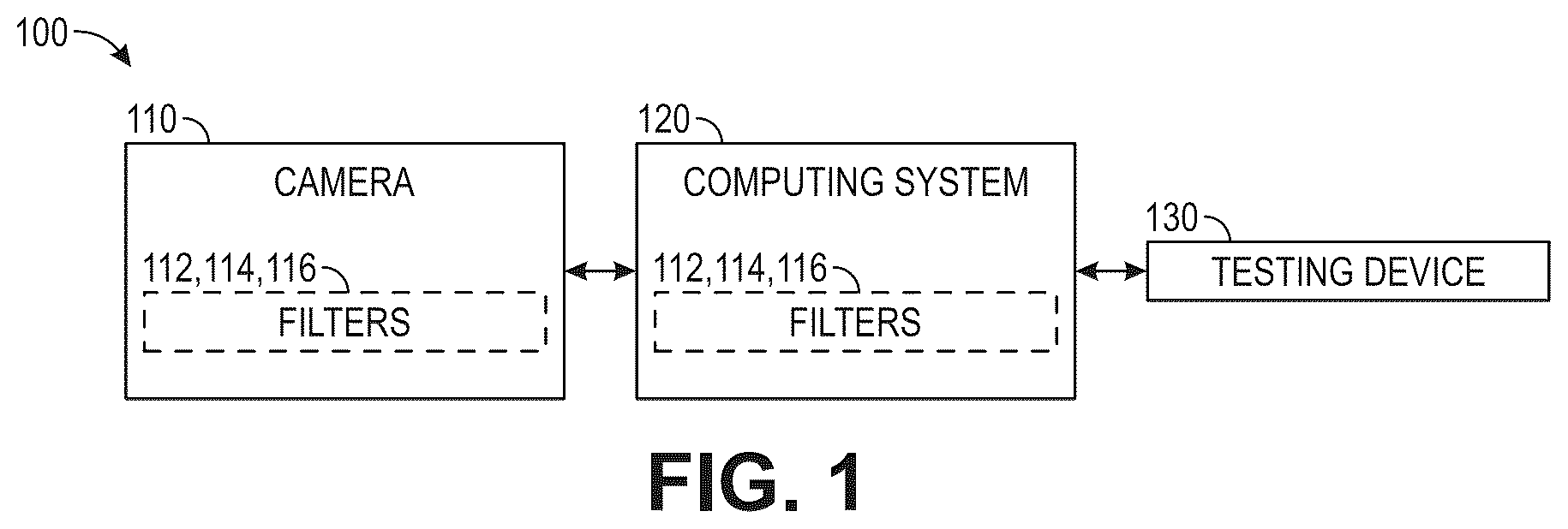 Patent US12327334 Figure 1 – Capturing multi-spectral images