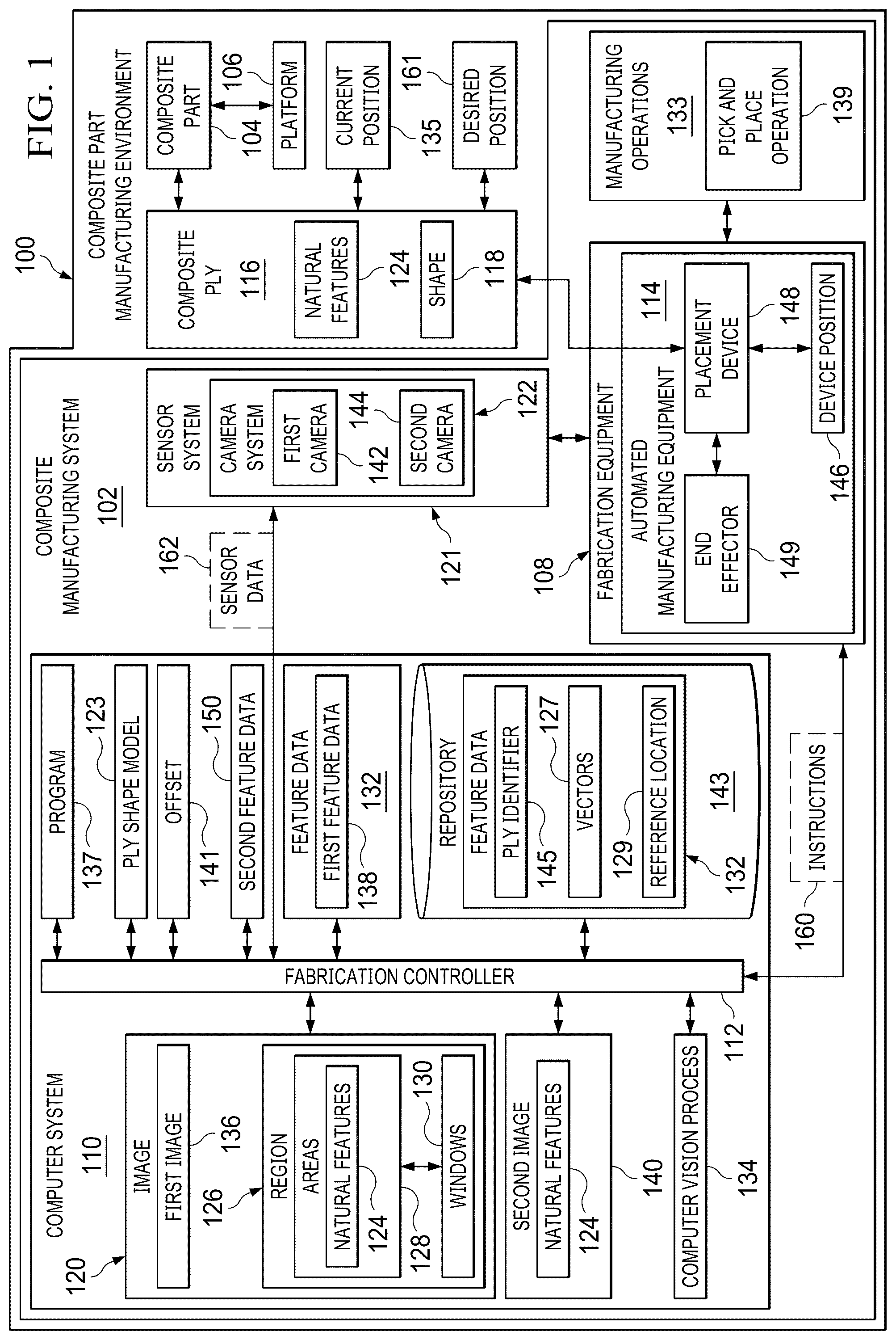 Patent US12327344 — Natural feature pick and place system for composite materials — Figure 1