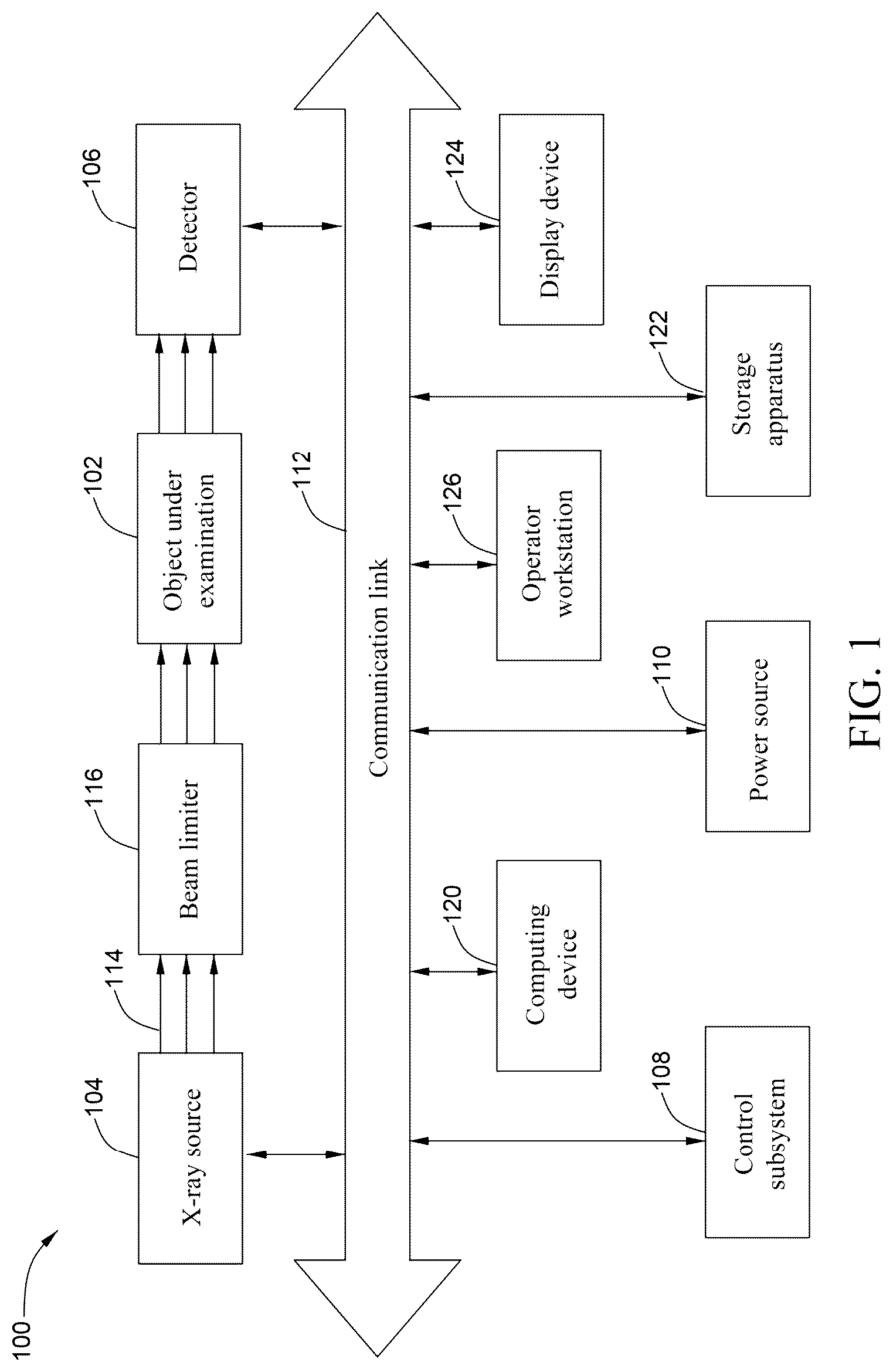 Patent US12327348 — Operating method of medical imaging system and medical imaging system — Figure 1
