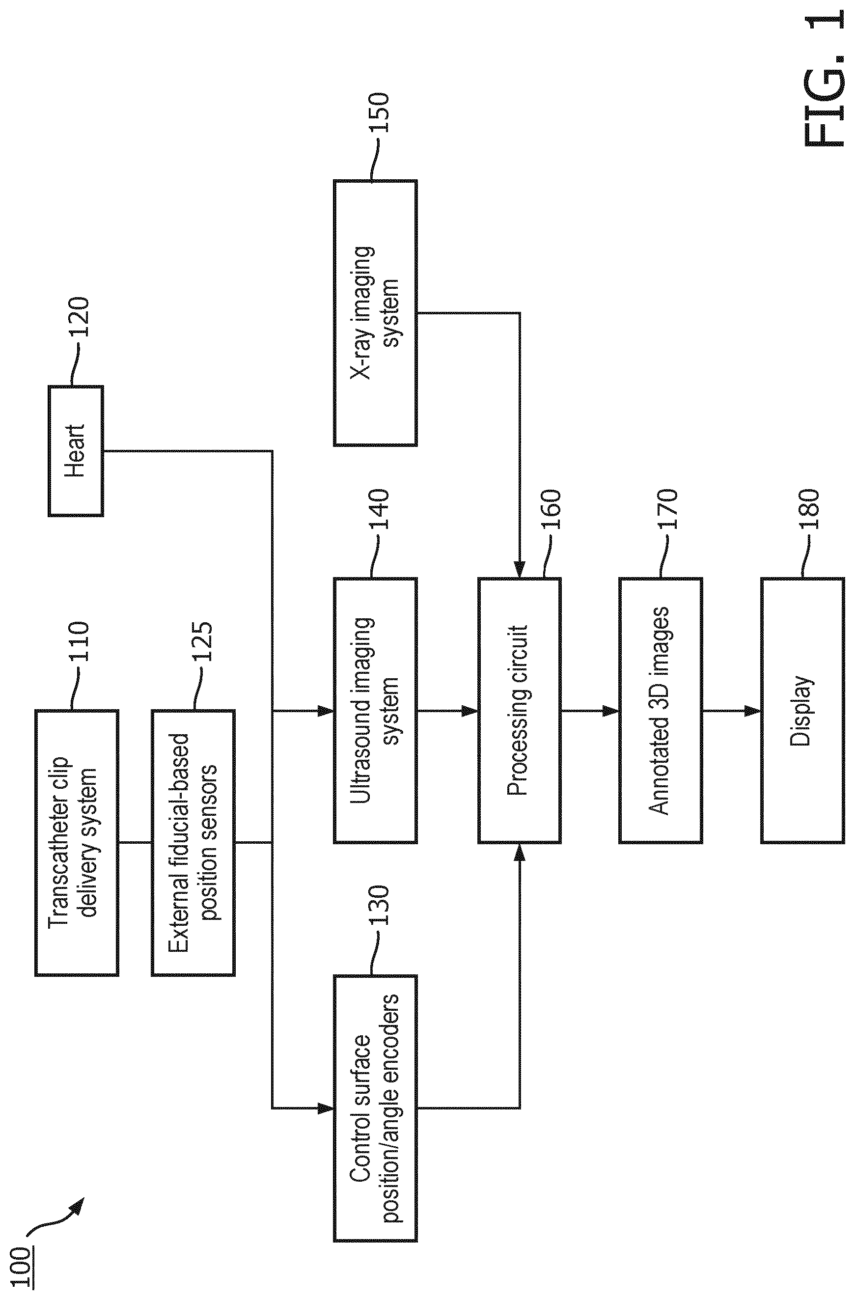 Patent US12327351 — Medical imaging systems, devices, and methods for visualizing a deployment state of an intracorporeal therapeutic device — Figure 1