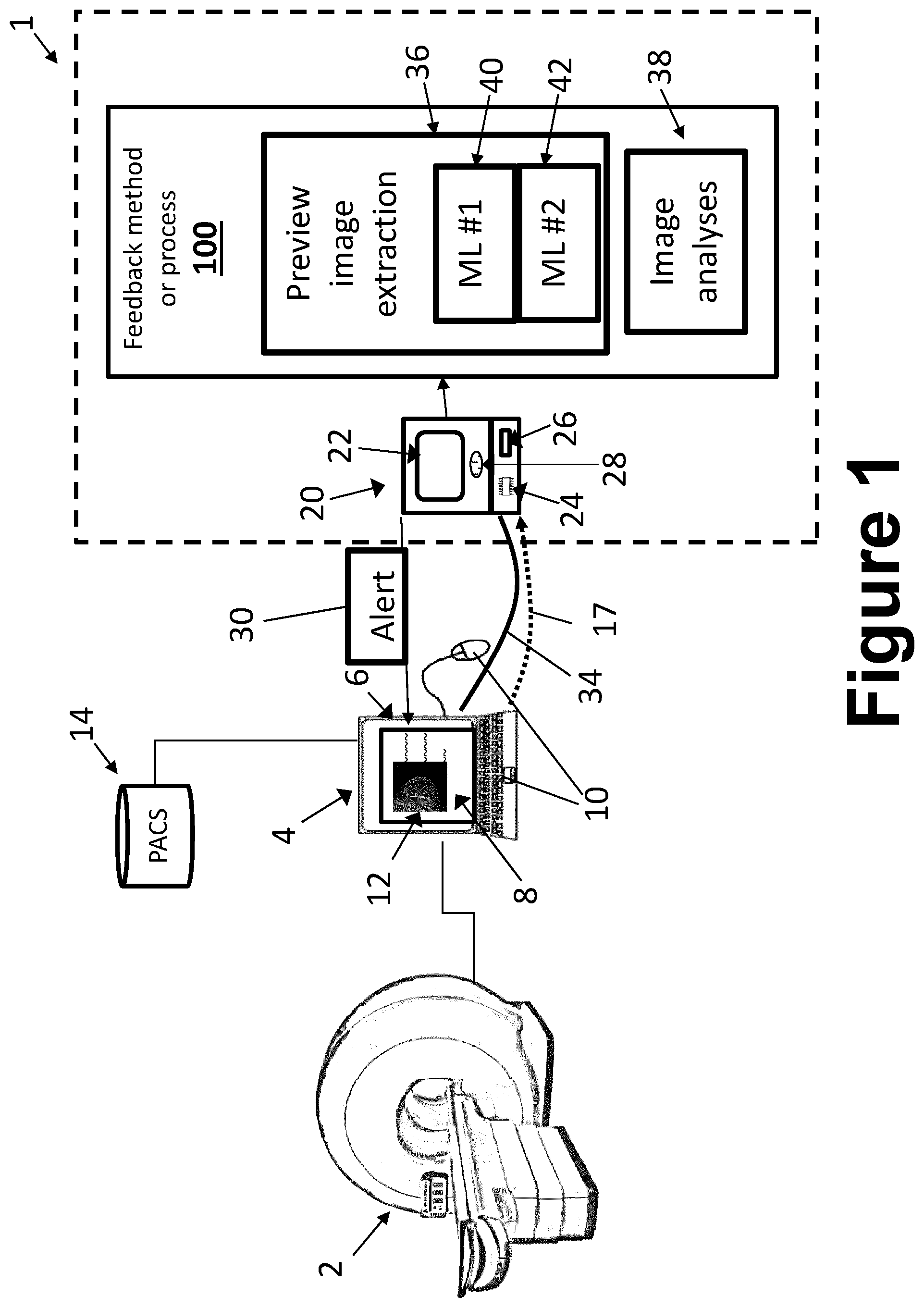 Patent US12327357 — Systems and methods for immediate image quality feedback — Figure 1