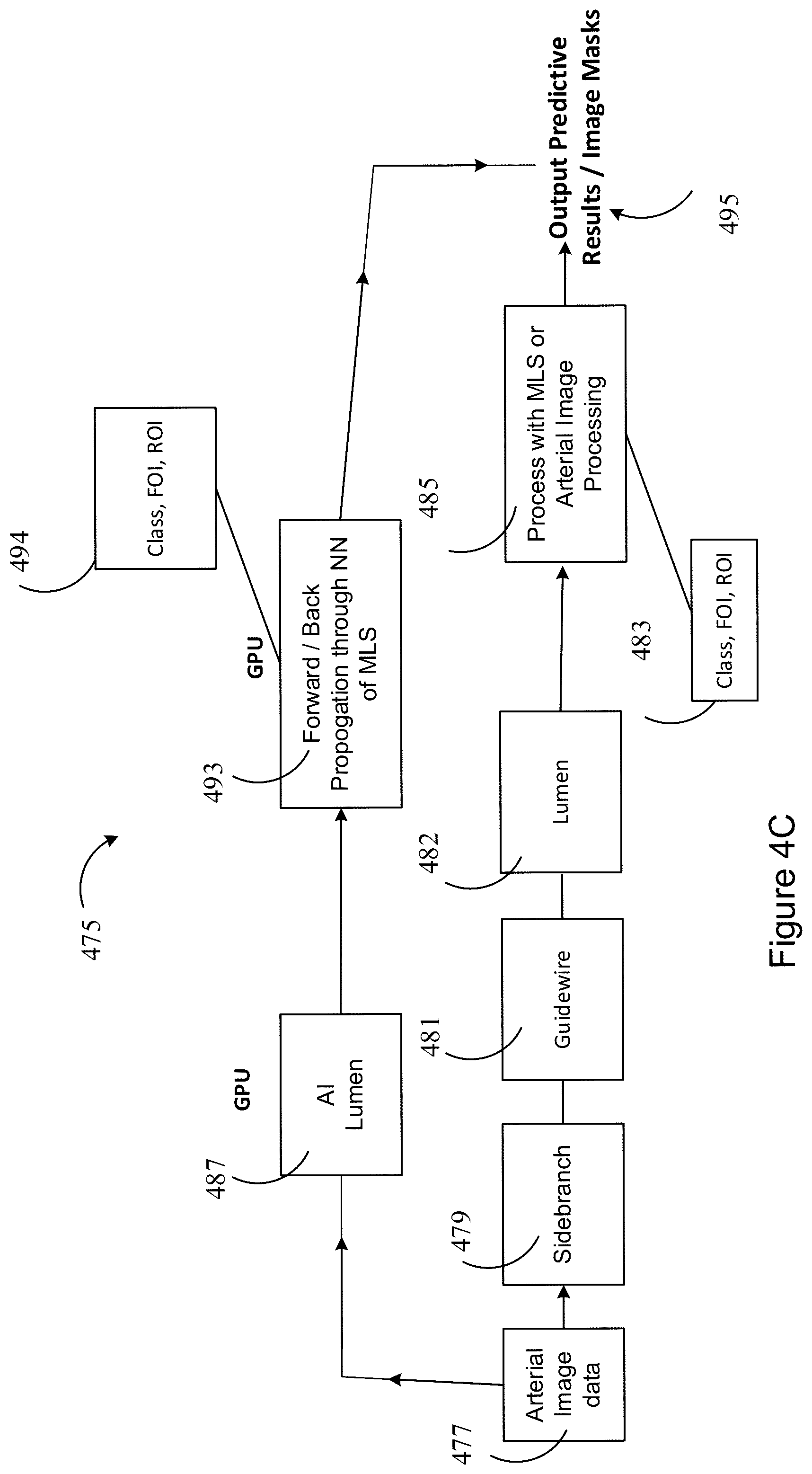 Patent US12327360 Figure 18 – Systems and methods for classification of arterial image regions and features thereof