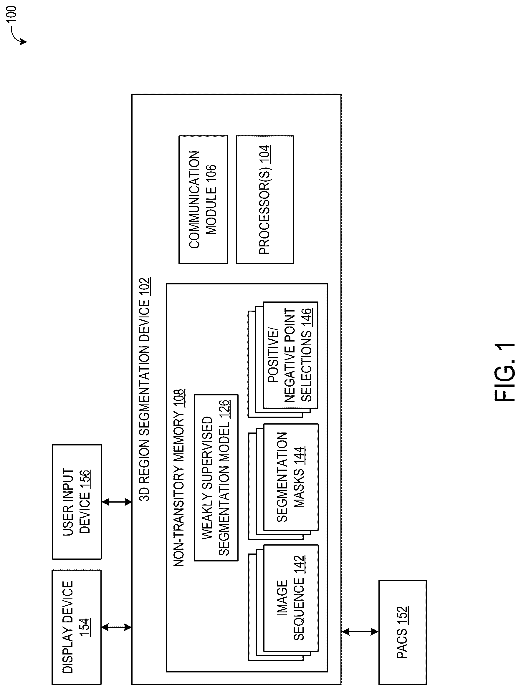 Patent US12327361 — Methods and systems for fast three-dimensional image segmentation and annotation by imitating weak supervision — Figure 1