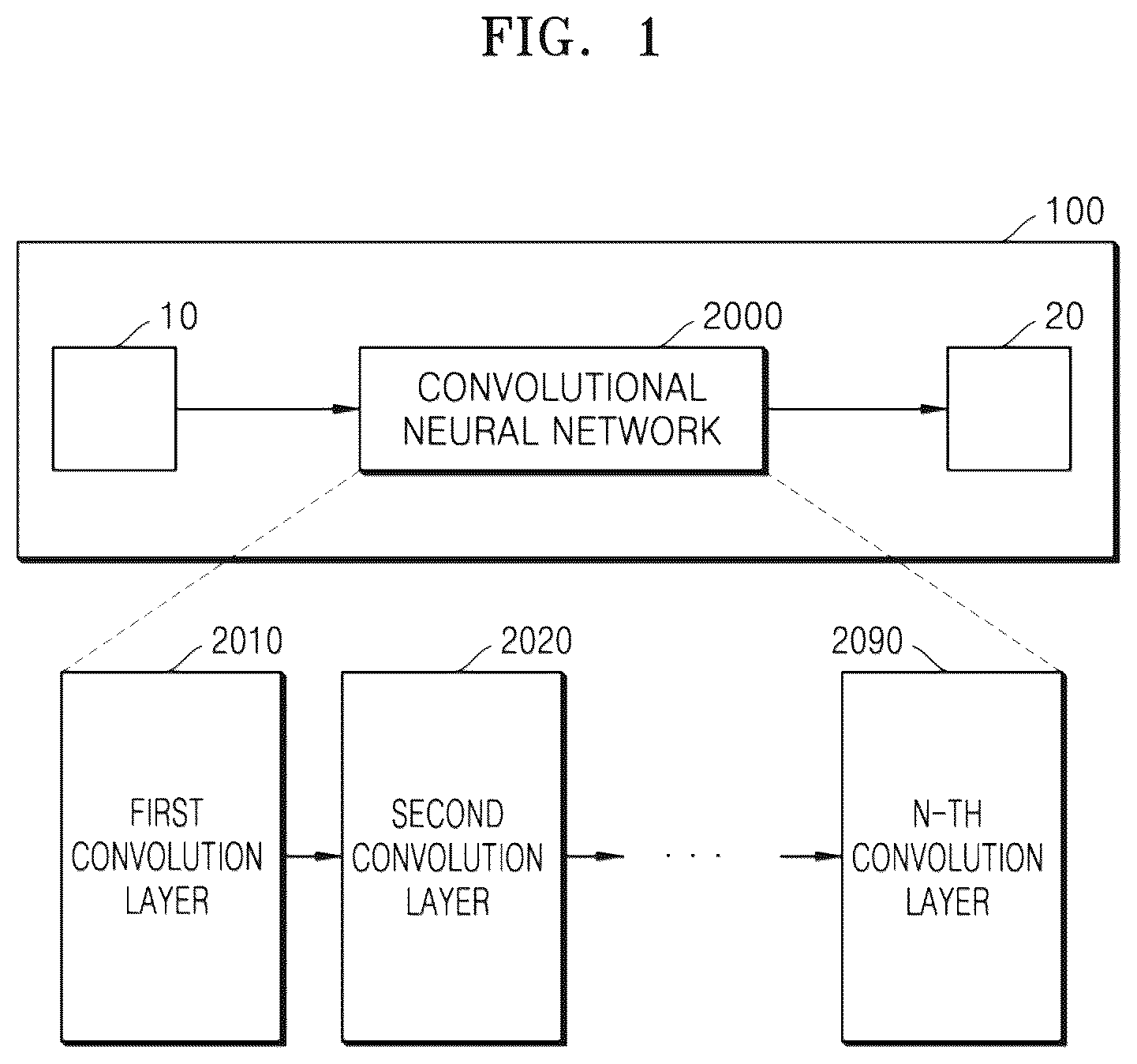 Patent US12327373 — Image processing apparatus and operation method thereof — Figure 1
