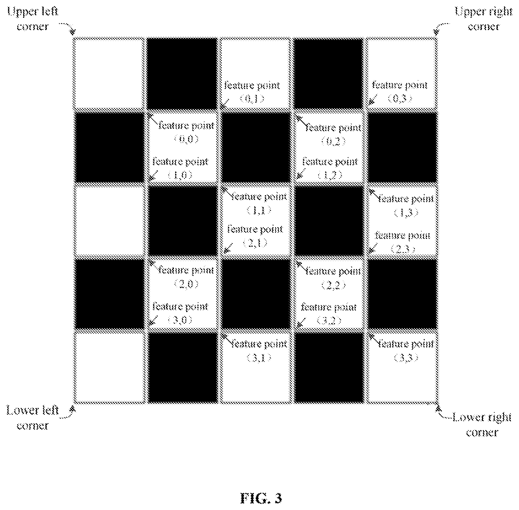 Patent US12327377 — Obtaining method for image coordinates of position invisible to camera, calibration method and system — Figure 1