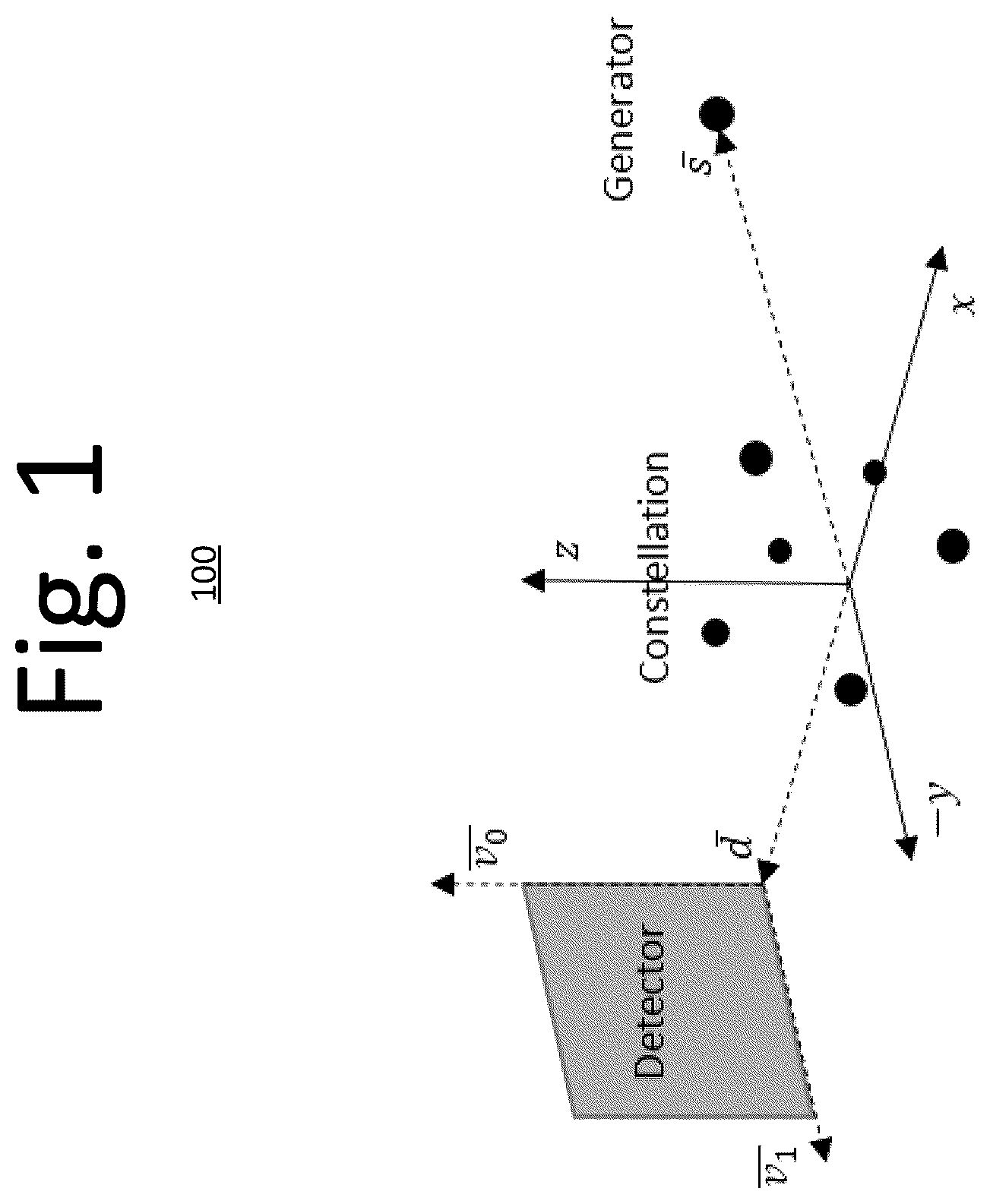Patent US12327378 — Self-determined shot geometry for open-configuration portable x-ray computed tomography (CT) — Figure 1