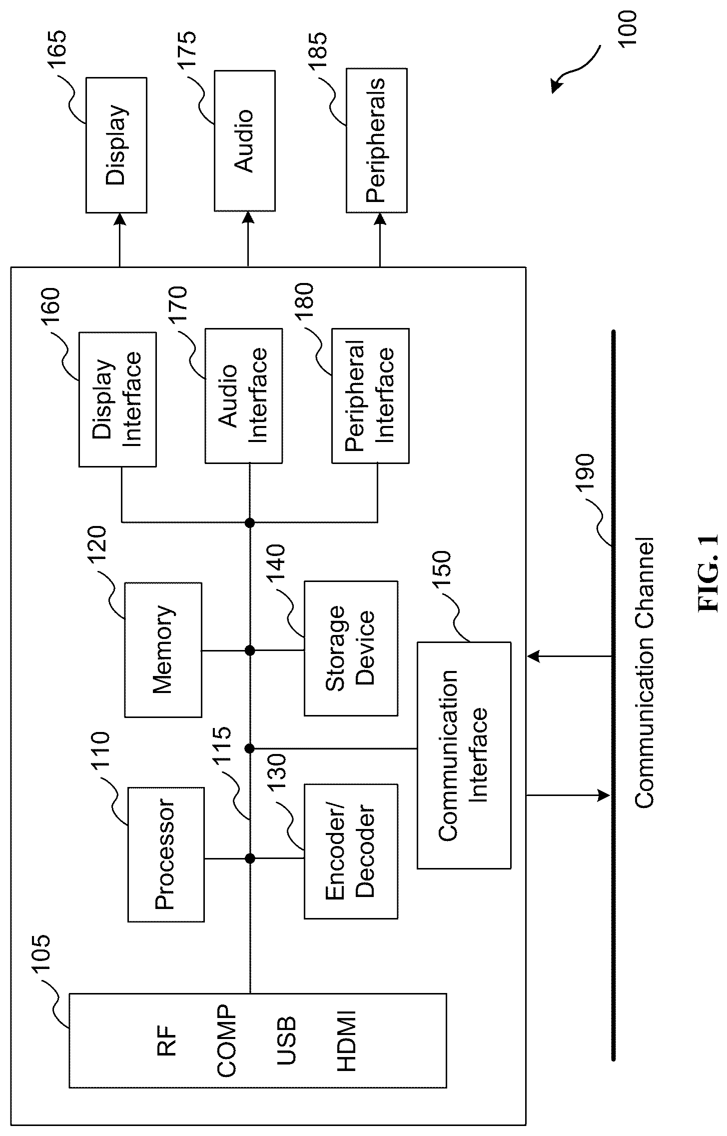 Patent US12327380 — 3D scene transmission with alpha layers — Figure 1