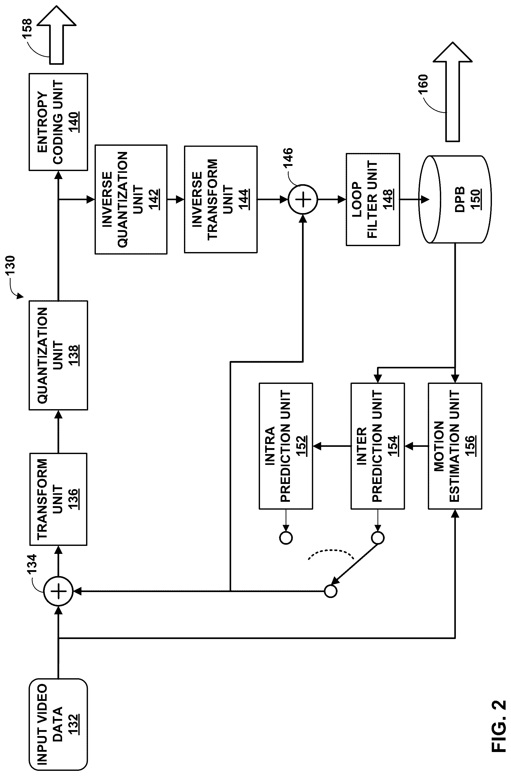 Patent US12327384 — Multiple neural network models for filtering during video coding — Figure 1