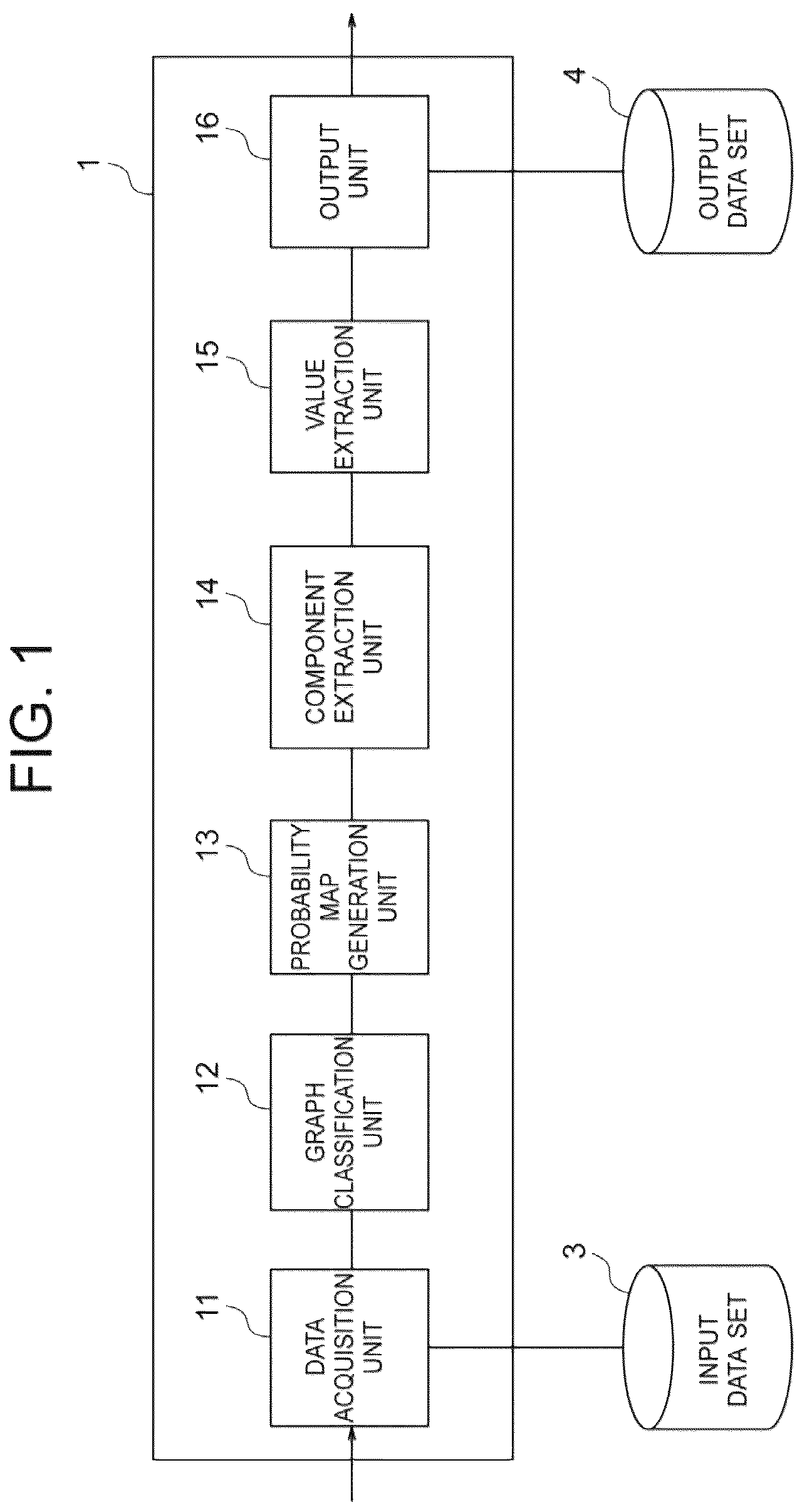Patent US12327394 — Information processing apparatus and information processing method — Figure 1