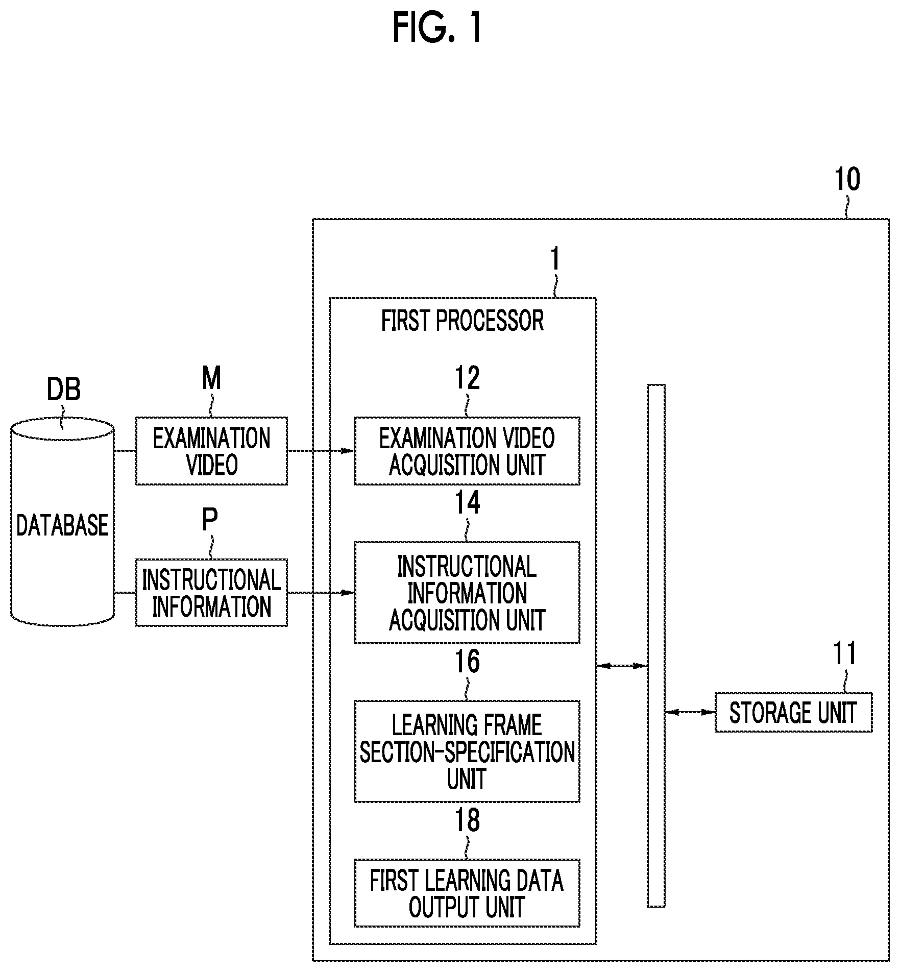 Patent US12327396 — Image processing device, image processing method, and program — Figure 1