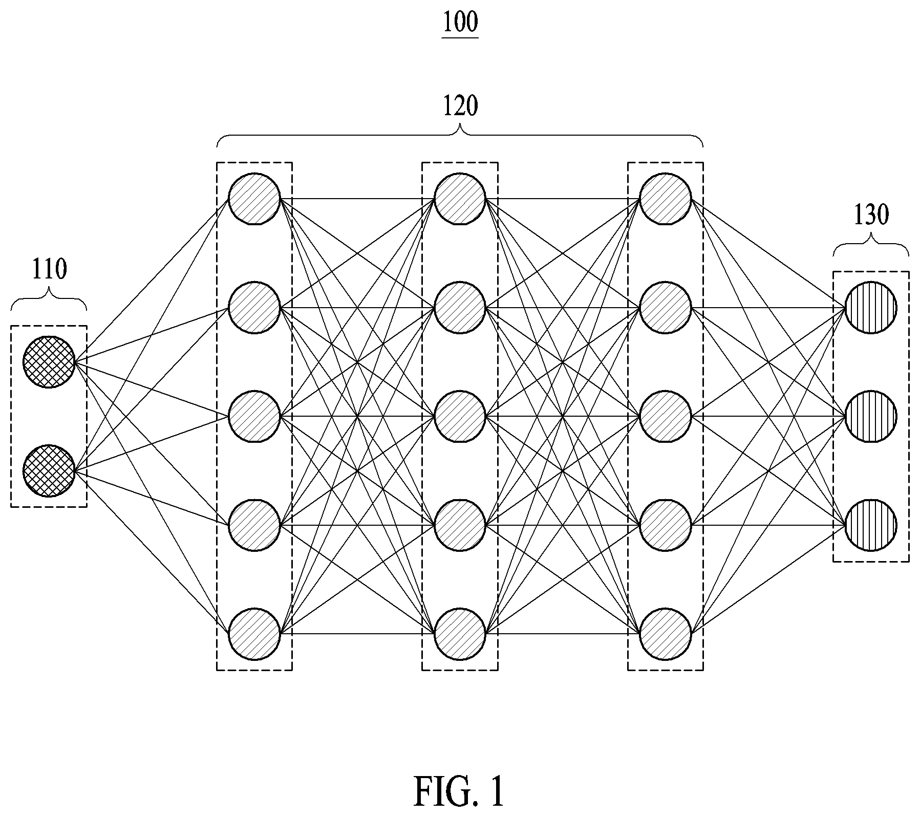 Patent US12327397 — Electronic device and method with machine learning training — Figure 1