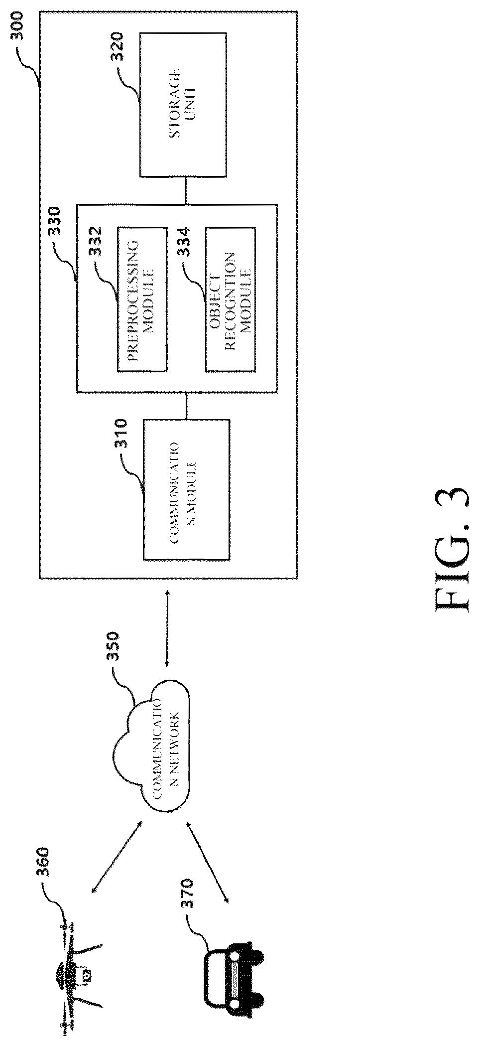 Patent US12327404 — Object detection apparatus using an image preprocessing artificial neural network model — Figure 1