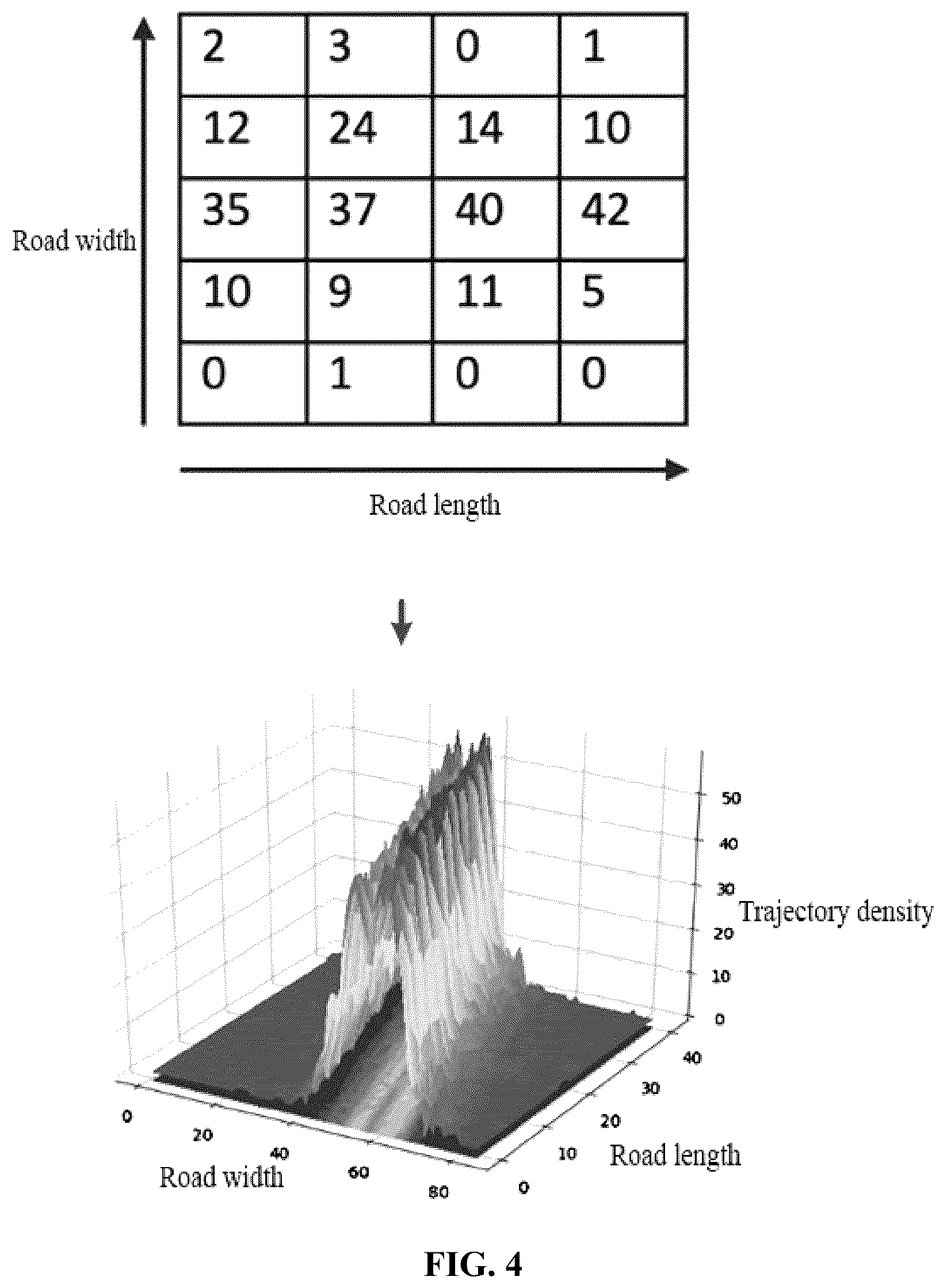 Patent US12327407 — Road network extraction method, device, and storage medium — Figure 1
