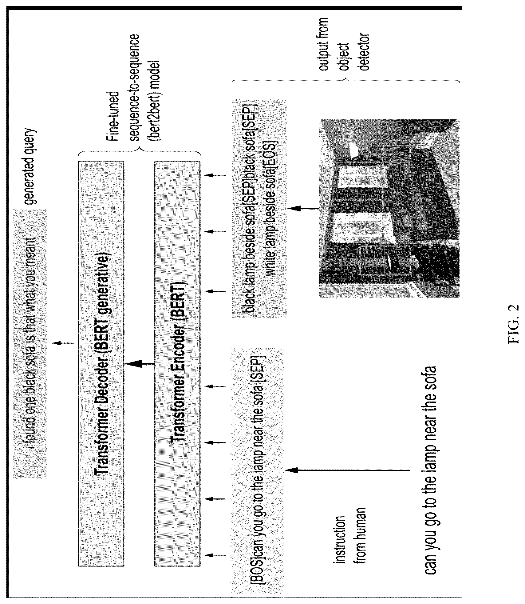 Patent US12327410 — Methods and systems for disambiguation of referred objects for embodied agents — Figure 1
