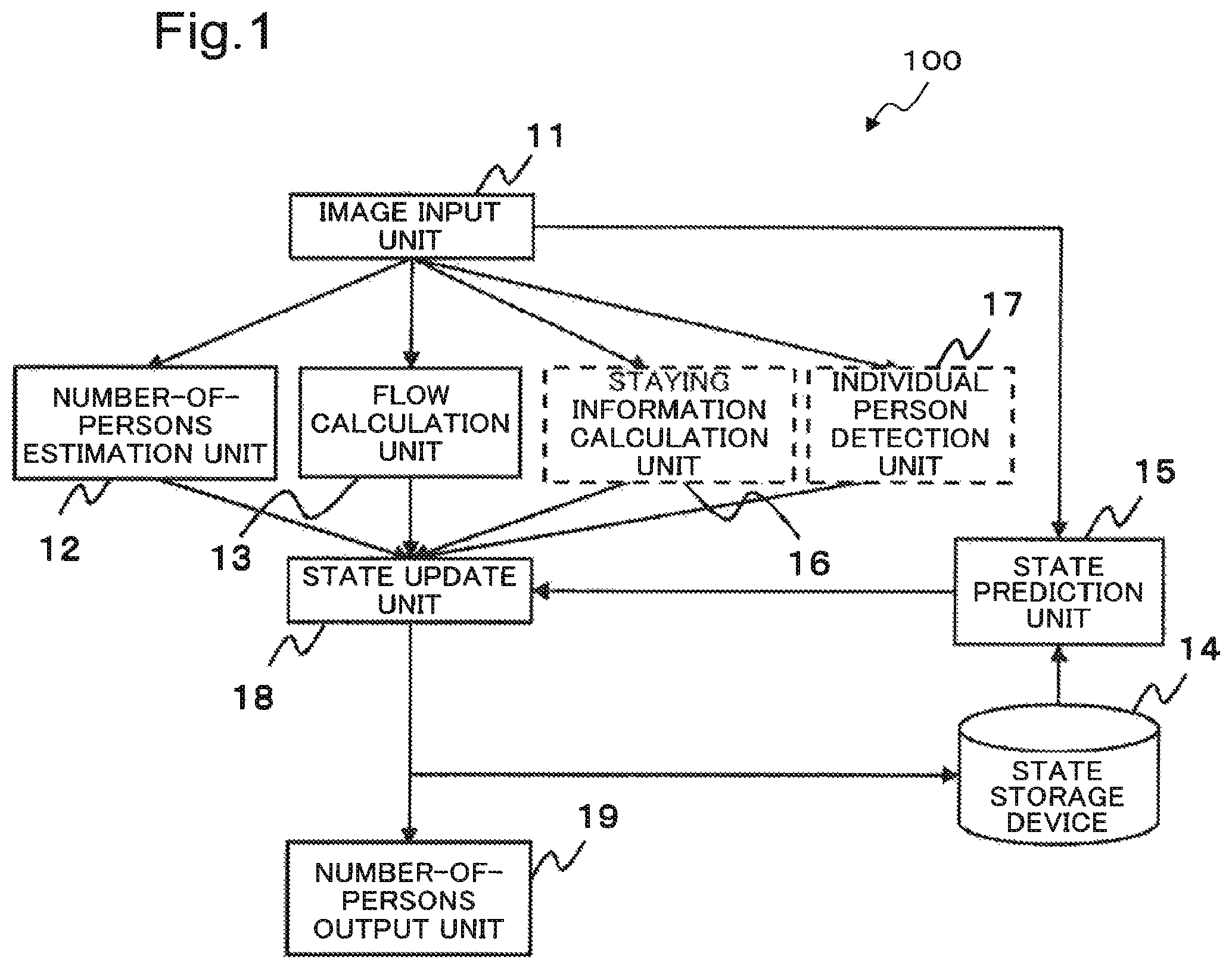 Patent US12327412 — Movement state estimation device, movement state estimation method and program recording medium — Figure 1
