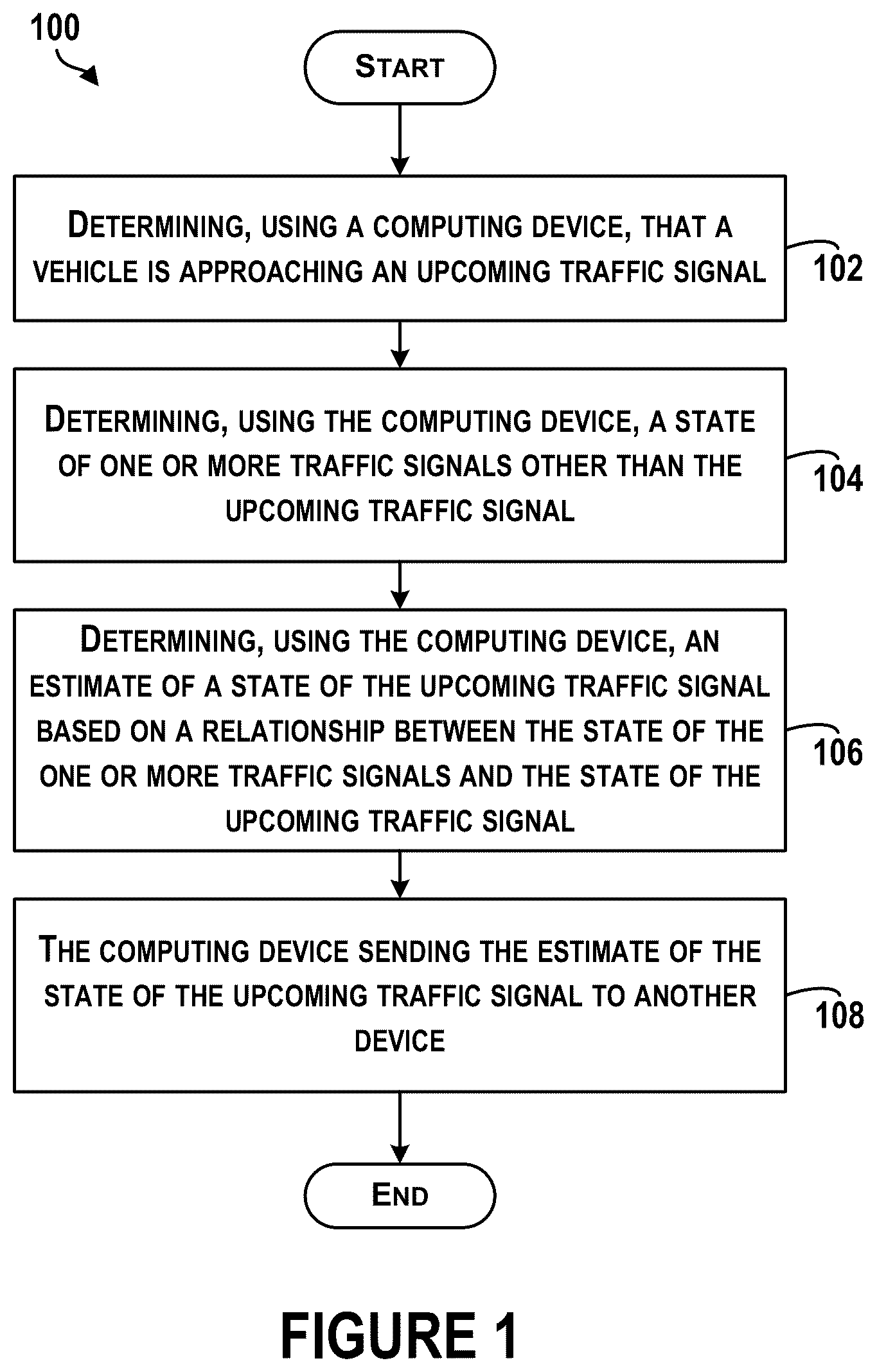 Patent US12327415 Figure 1 – Use of relationship between activities of different traffic signals in a network to improve traffic signal state estimation