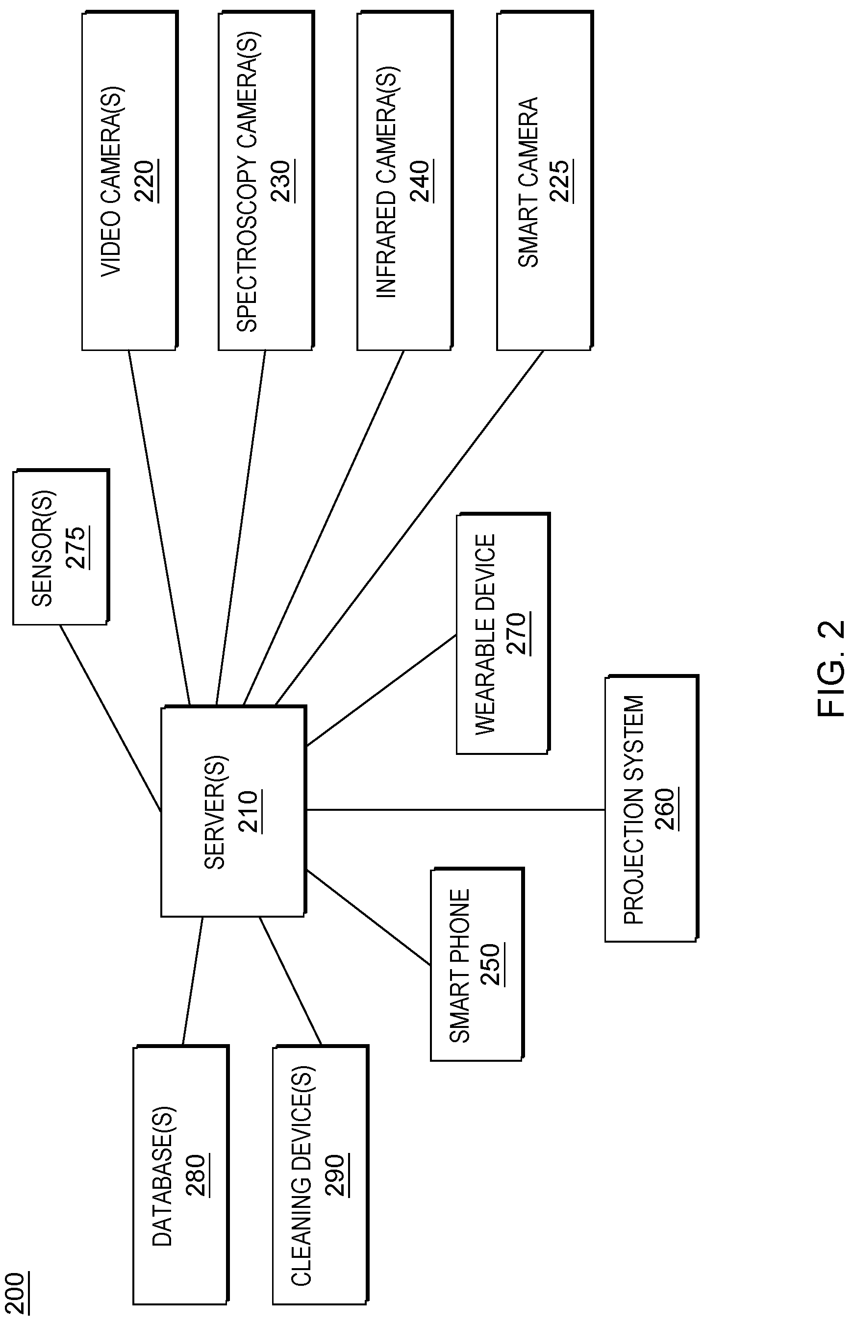 Patent US12327419 — Sanitized surface monitoring and smart user alerts — Figure 1