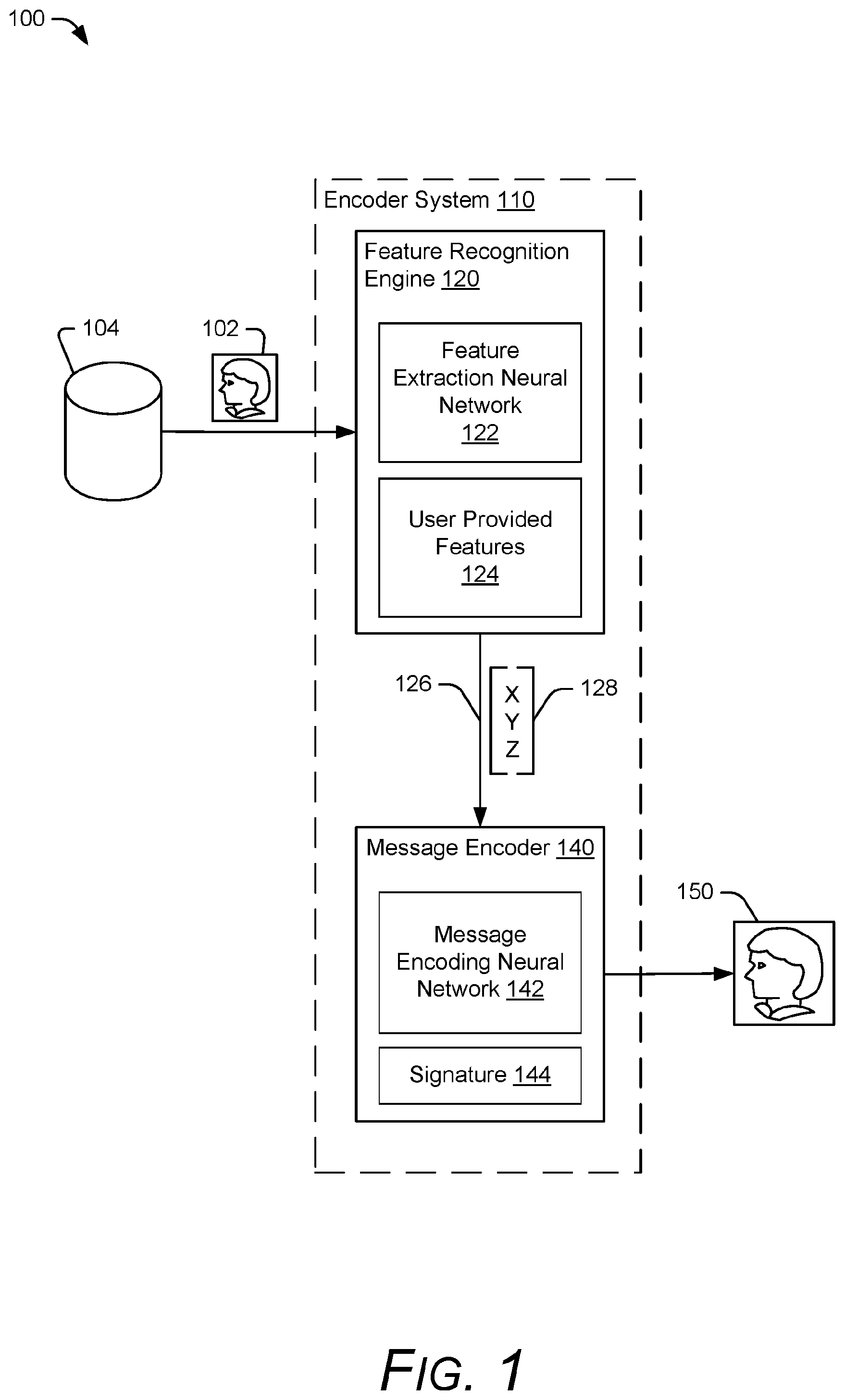 Patent US12327420 — Verification of the authenticity of images using a decoding neural network — Figure 1