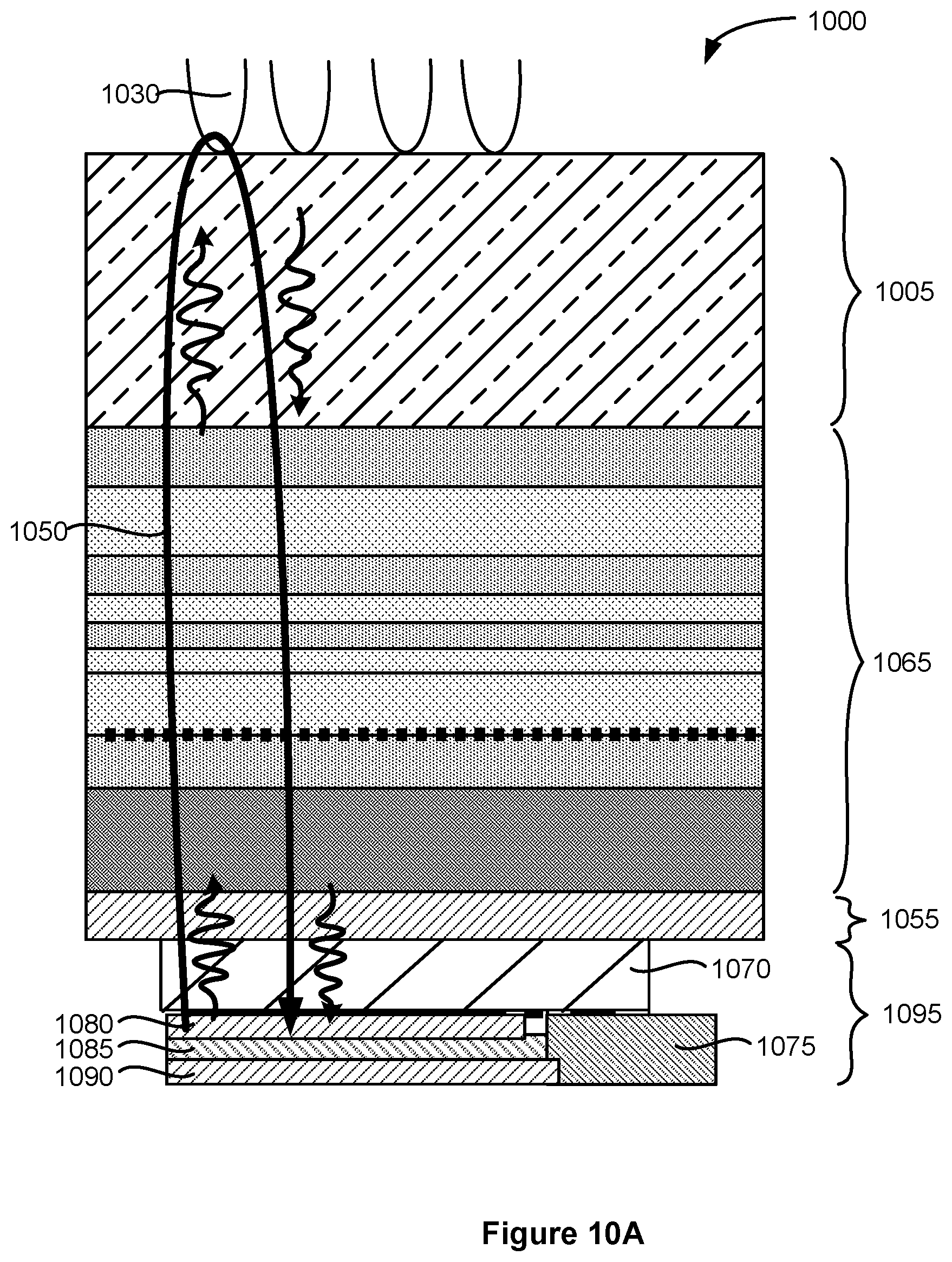 Patent US12327426 Figure 11 – Ultrasonic fingerprint sensor for under-display applications
