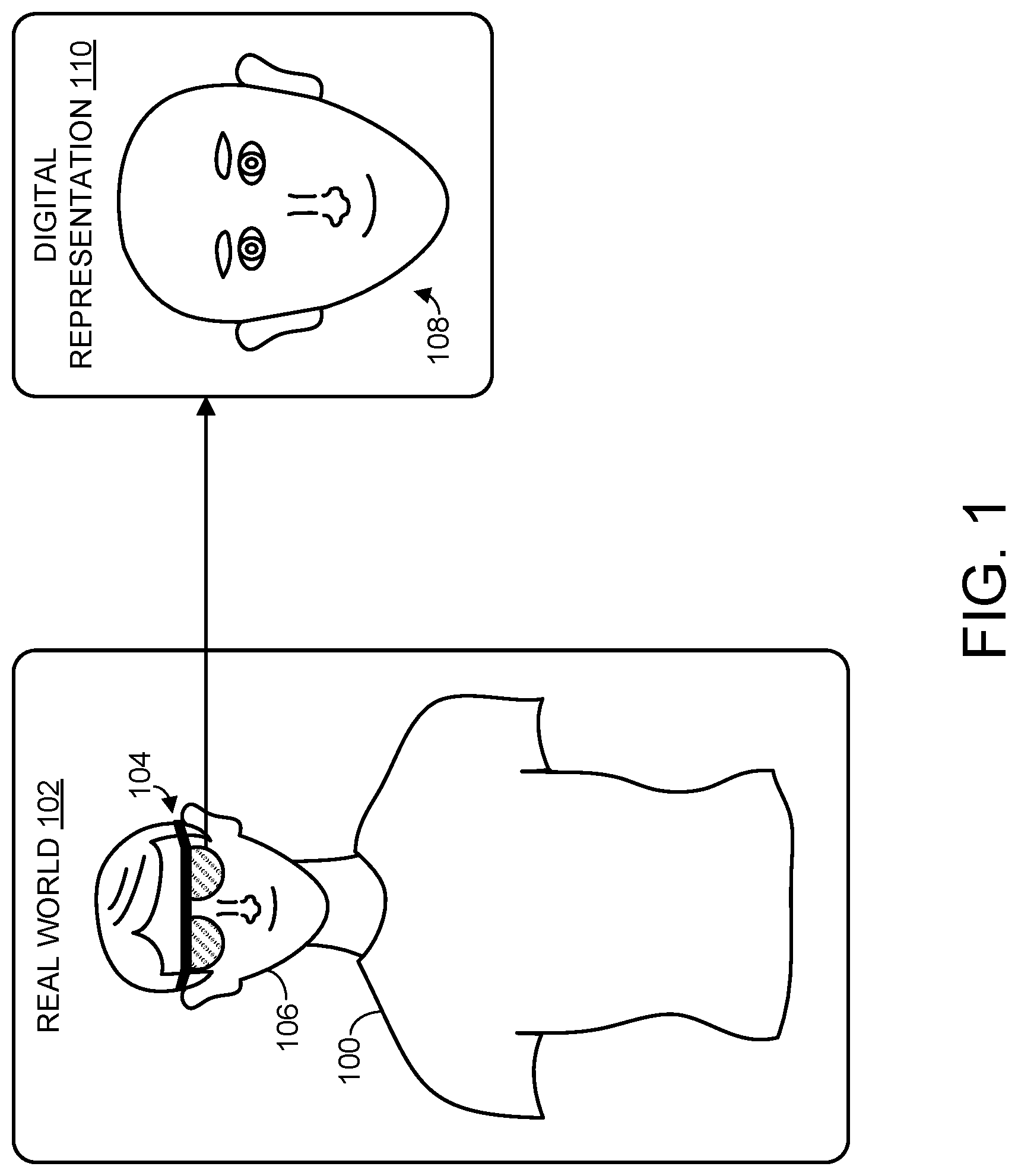 Patent US12327430 — Simulated capacitance measurements for facial expression recognition training — Figure 1