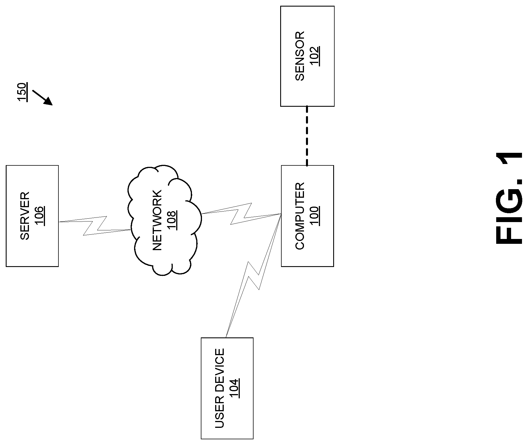 Patent US12327433 — Spoof images for user authentication — Figure 1