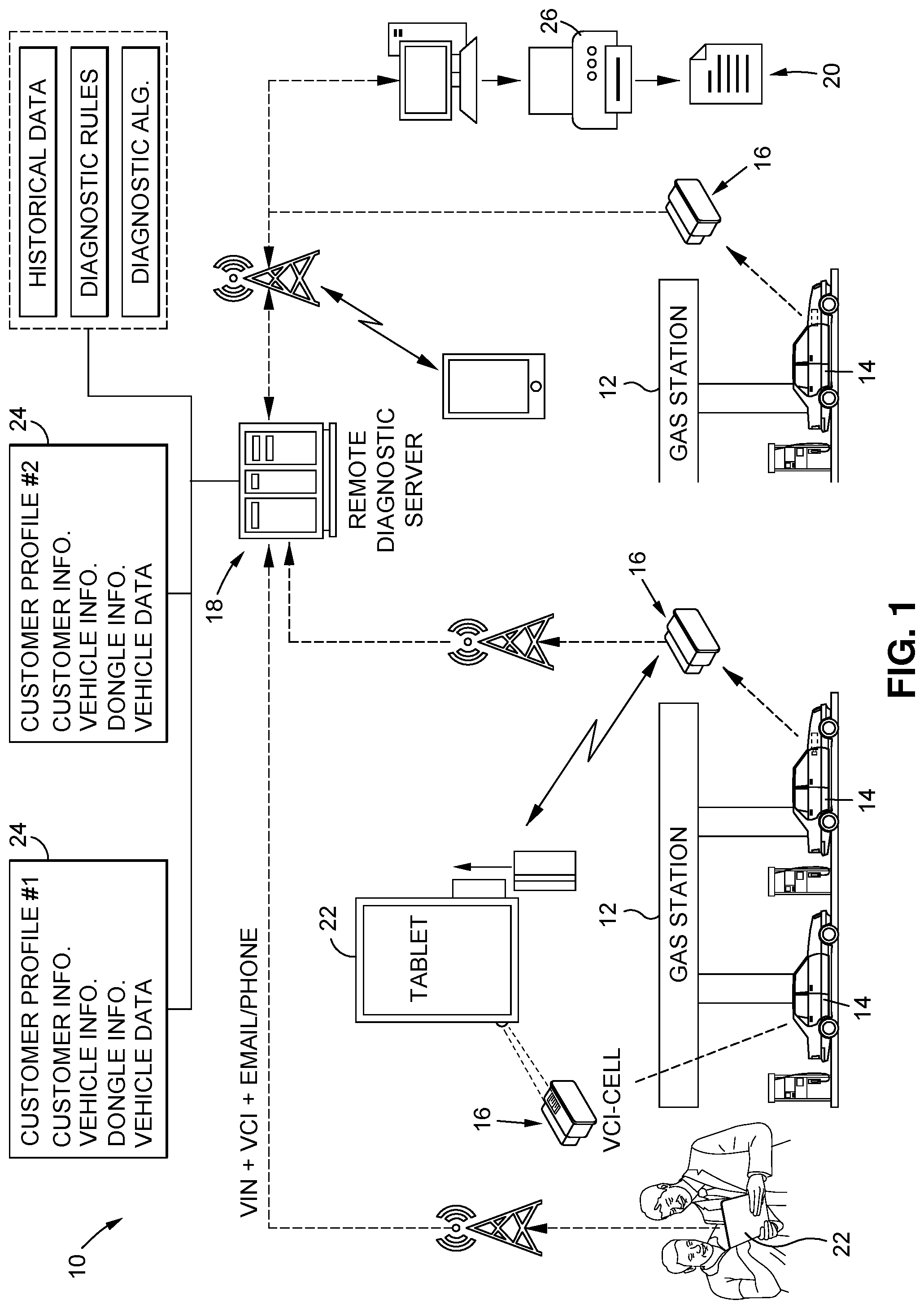 Patent US12327439 — Vehicle diagnostic system and related methodology deployable at vehicle service facility — Figure 1