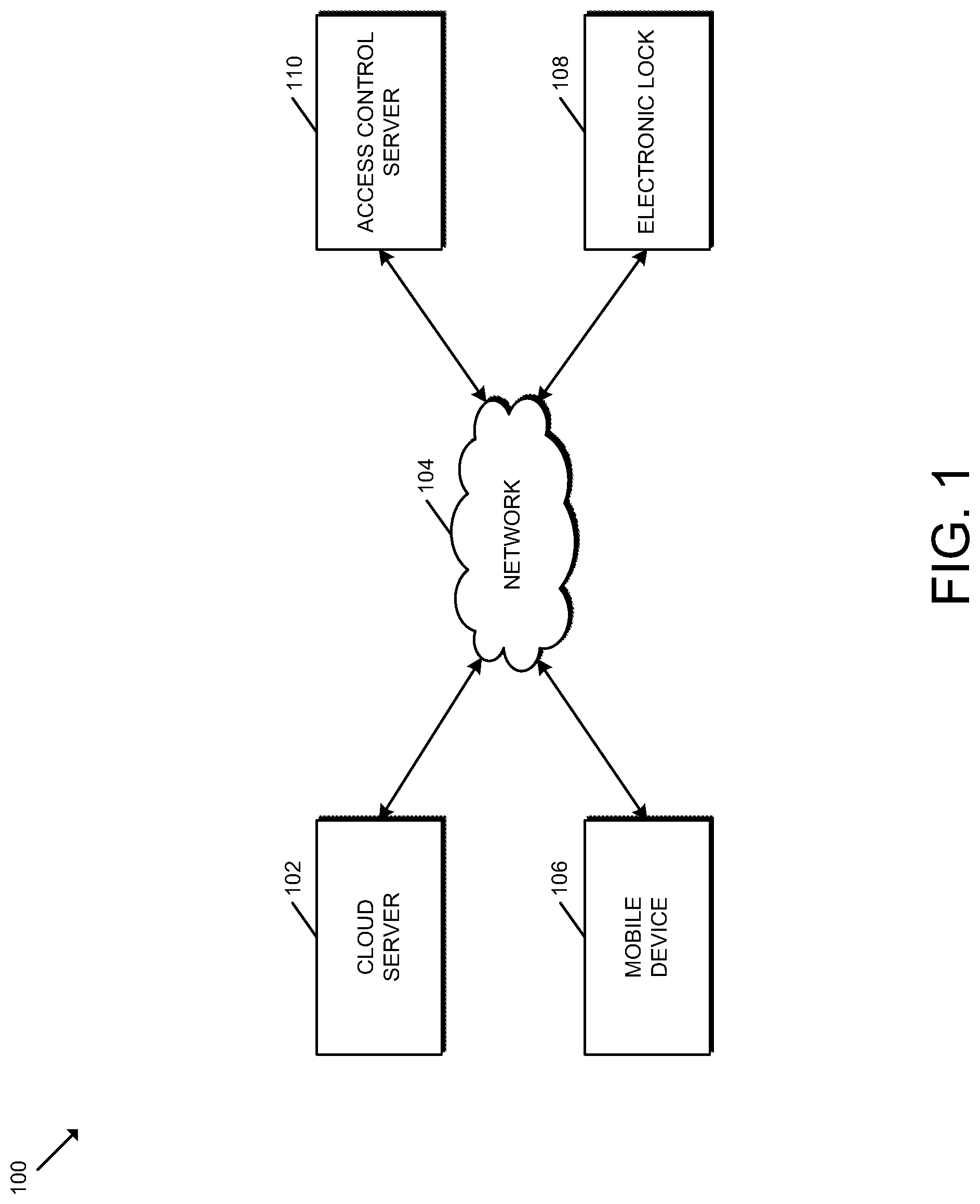 Patent US12327450 Figure 1 – Universal credential