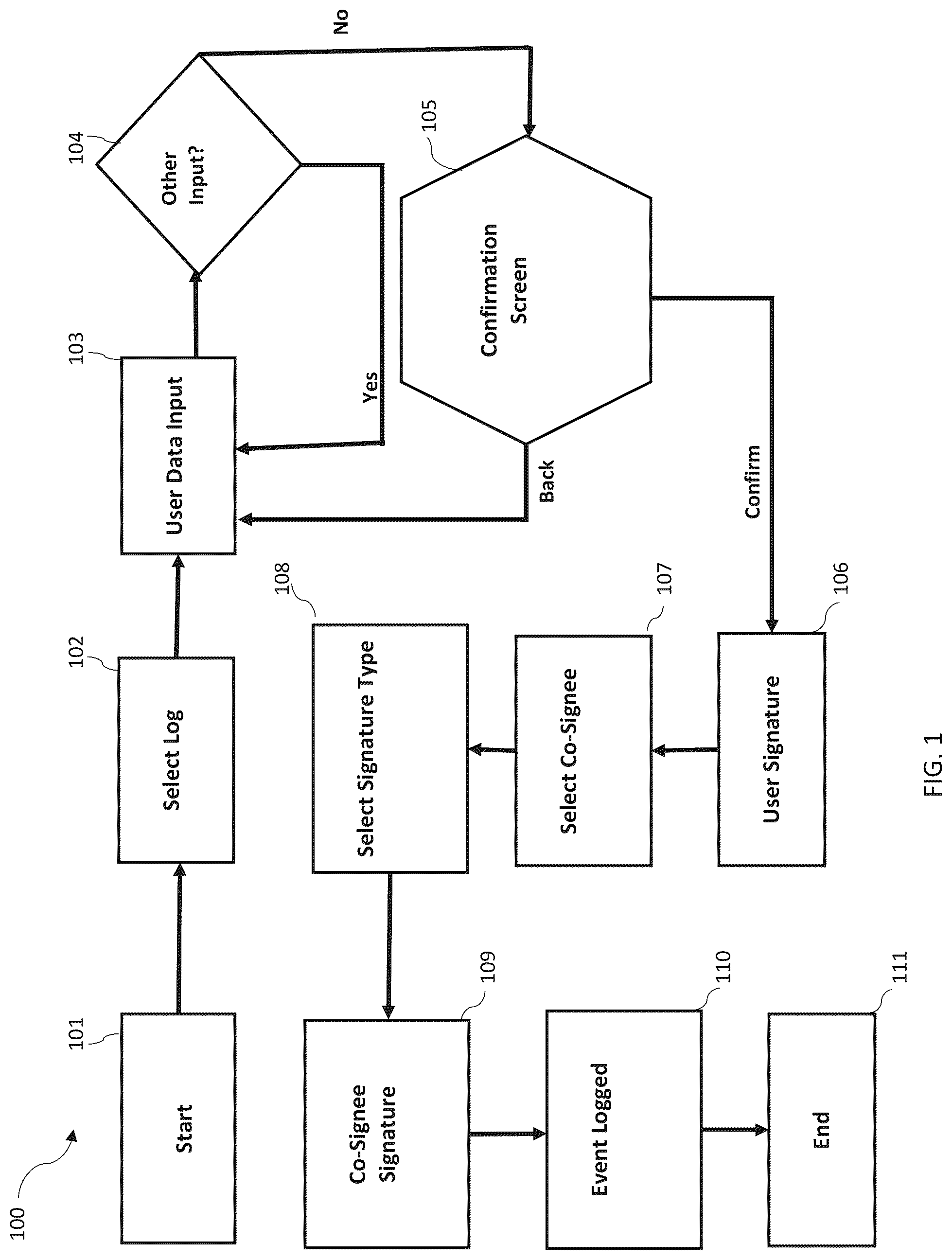 Patent US12327451 — System to enhance security of access and electronic key and combination distribution — Figure 1