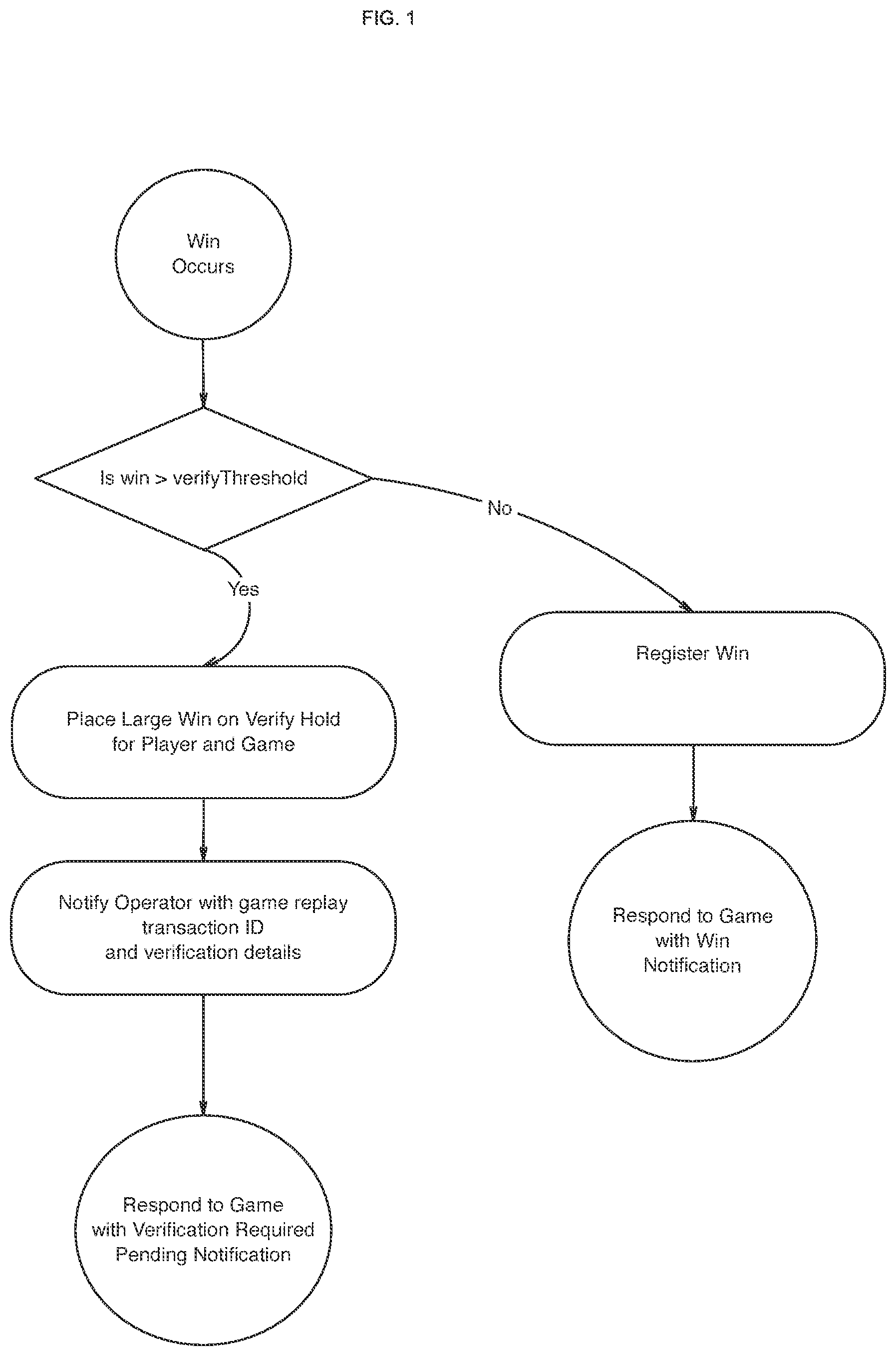Patent US12327458 — Online gaming security and game protection systems and methods — Figure 1