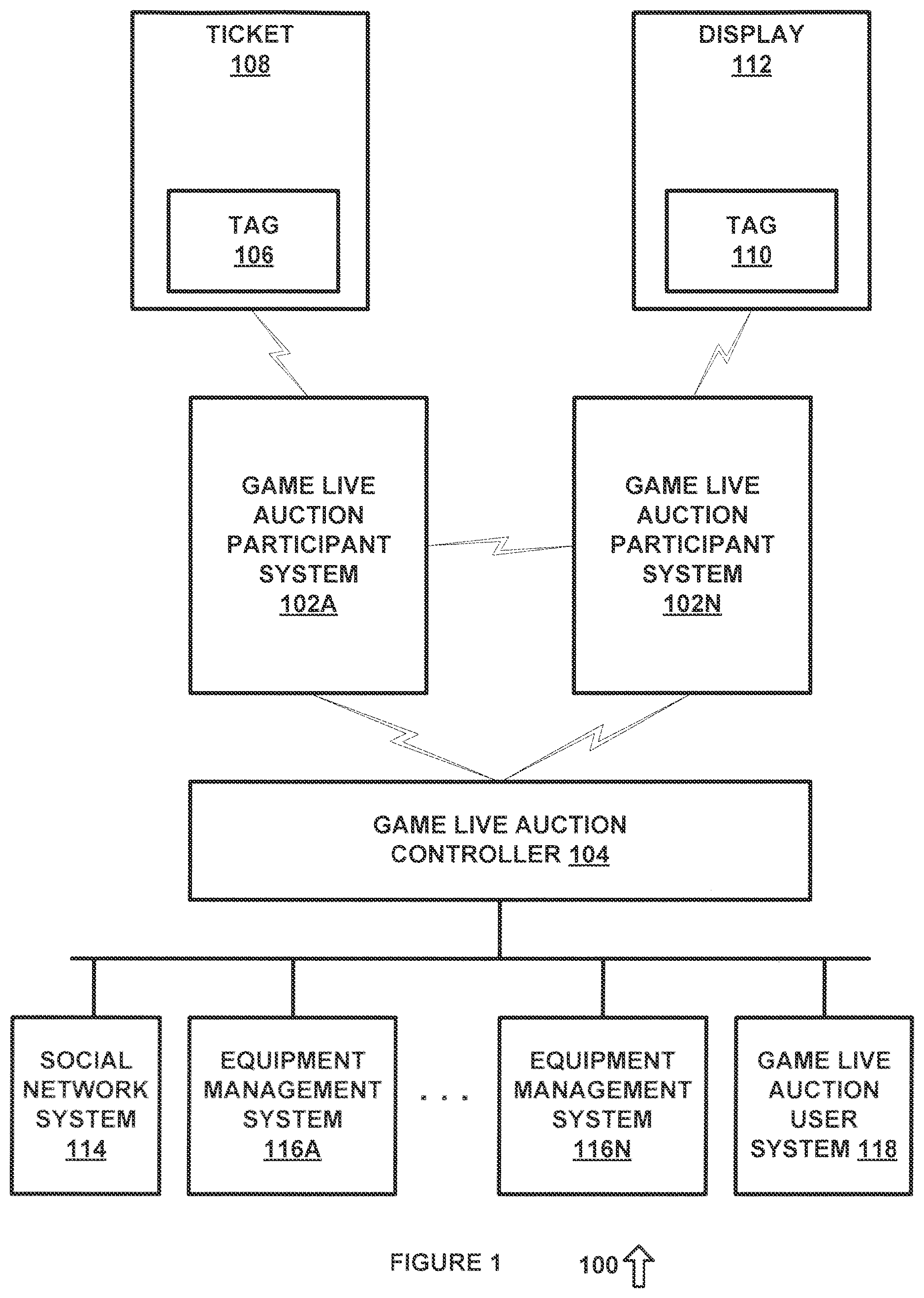 Patent US12327461 — Game live auction system and method of operation — Figure 1