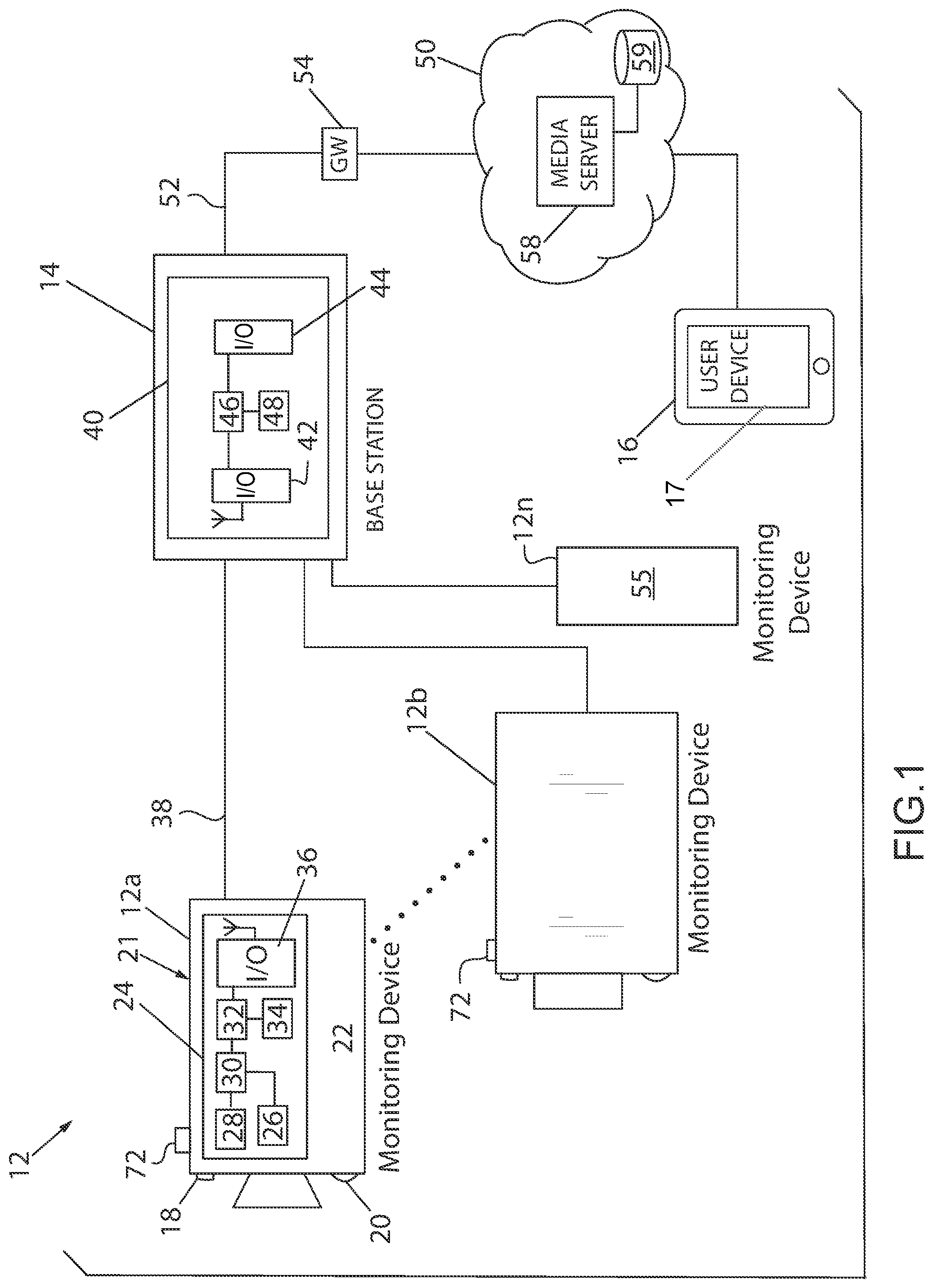 Patent US12327469 — Monitoring system and method capable of evaluating events and sending different types of notifications to a user device based on the evaluation — Figure 1