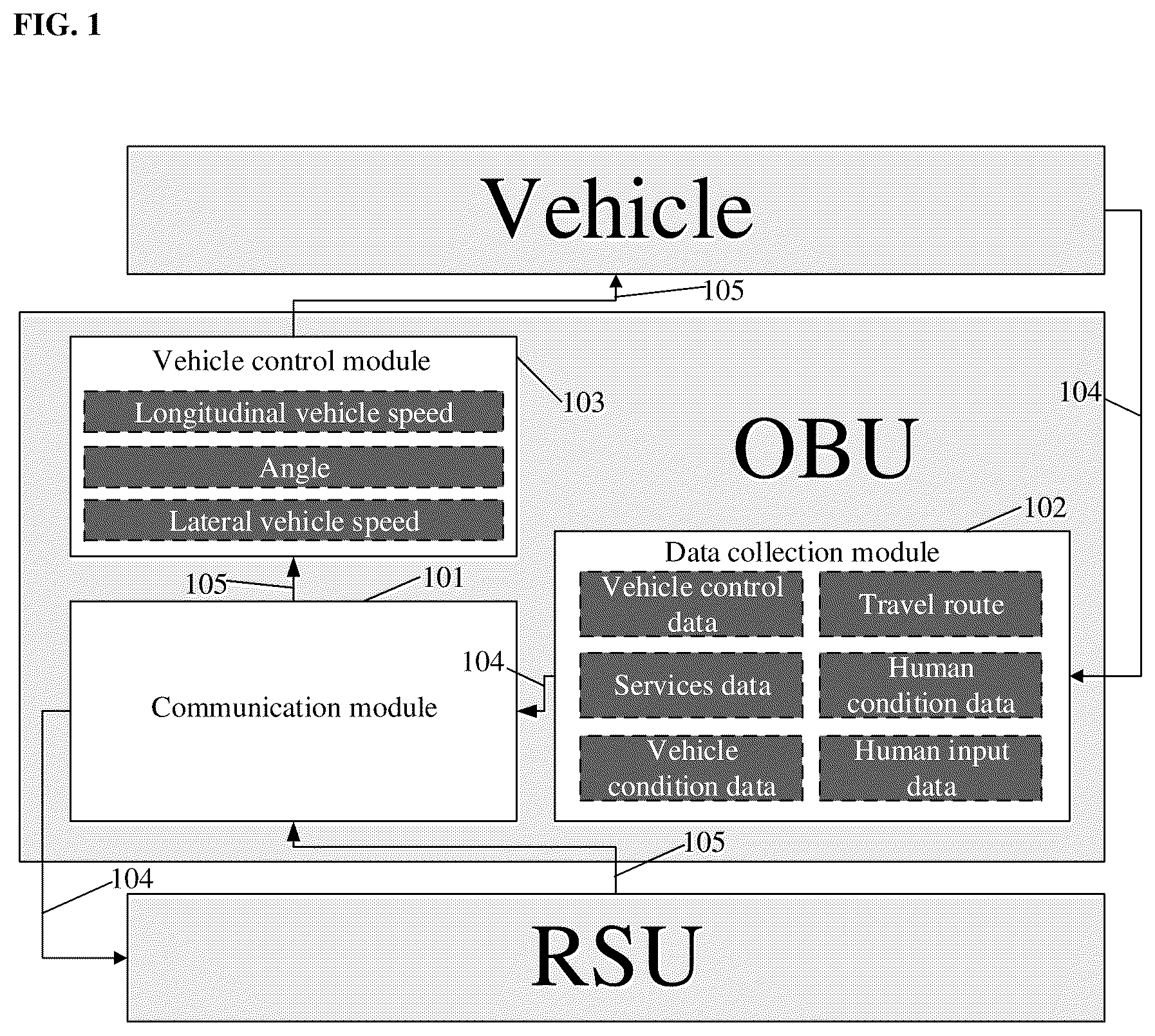Patent US12327471 Figure 1 – Vehicle AI computing system (VACS) for autonomous driving