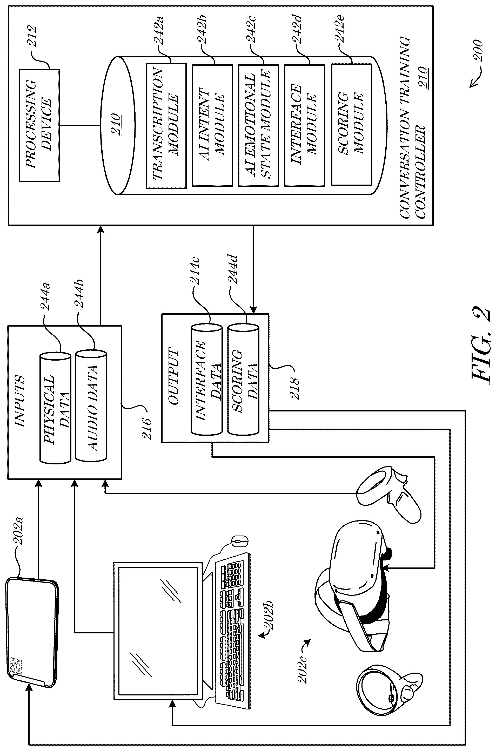 Patent US12327485 — Systems and methods for artificial intelligence (ai) virtual reality (vr) emotive conversation training — Figure 1