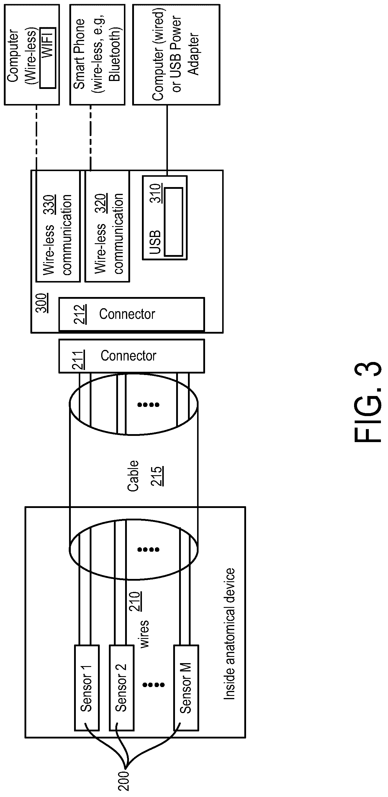 Patent US12327488 — Device and method for sexual education and training — Figure 1