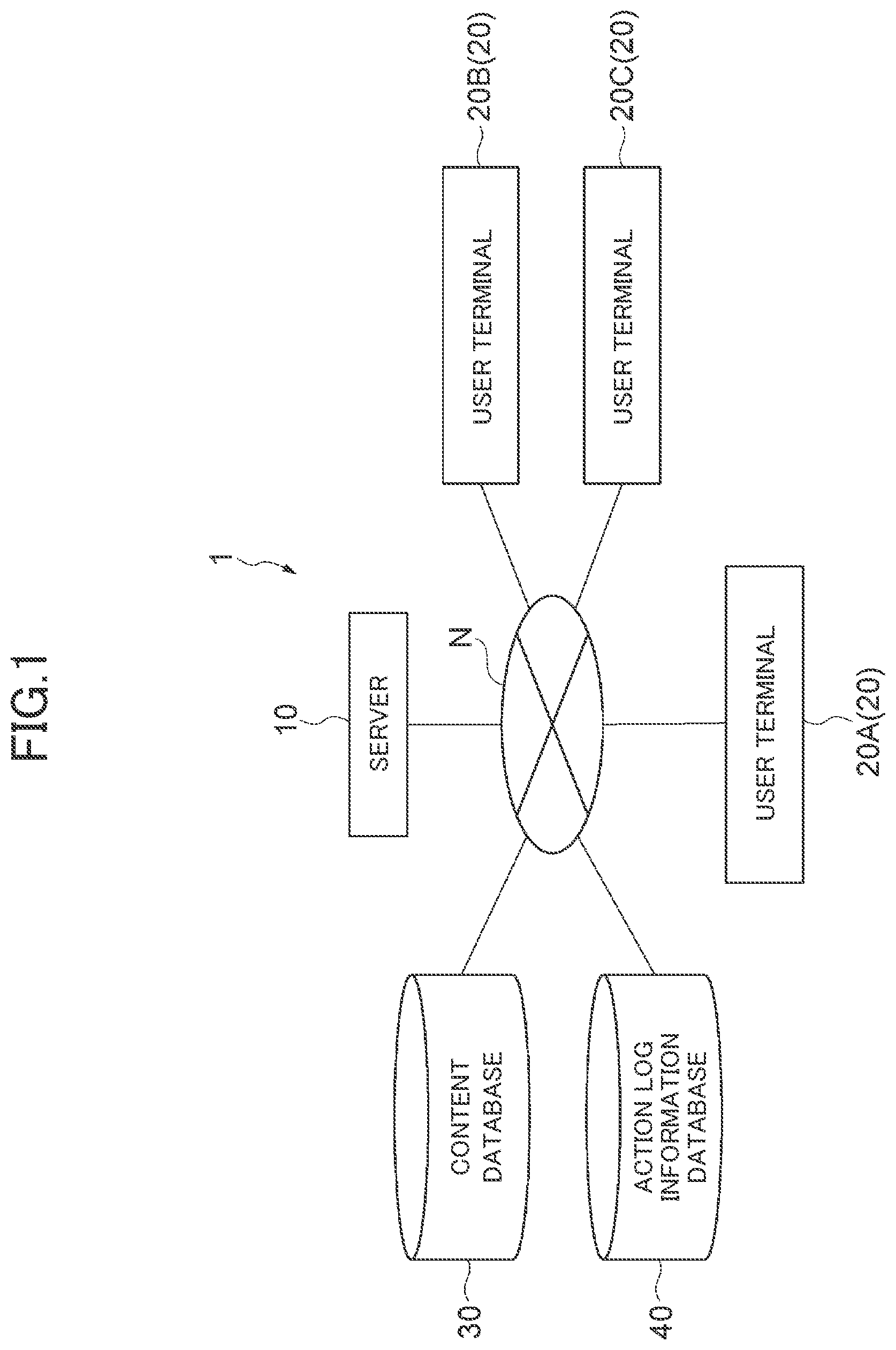 Patent US12327490 Figure 1 – Content provision system, content provision method, and content provision program