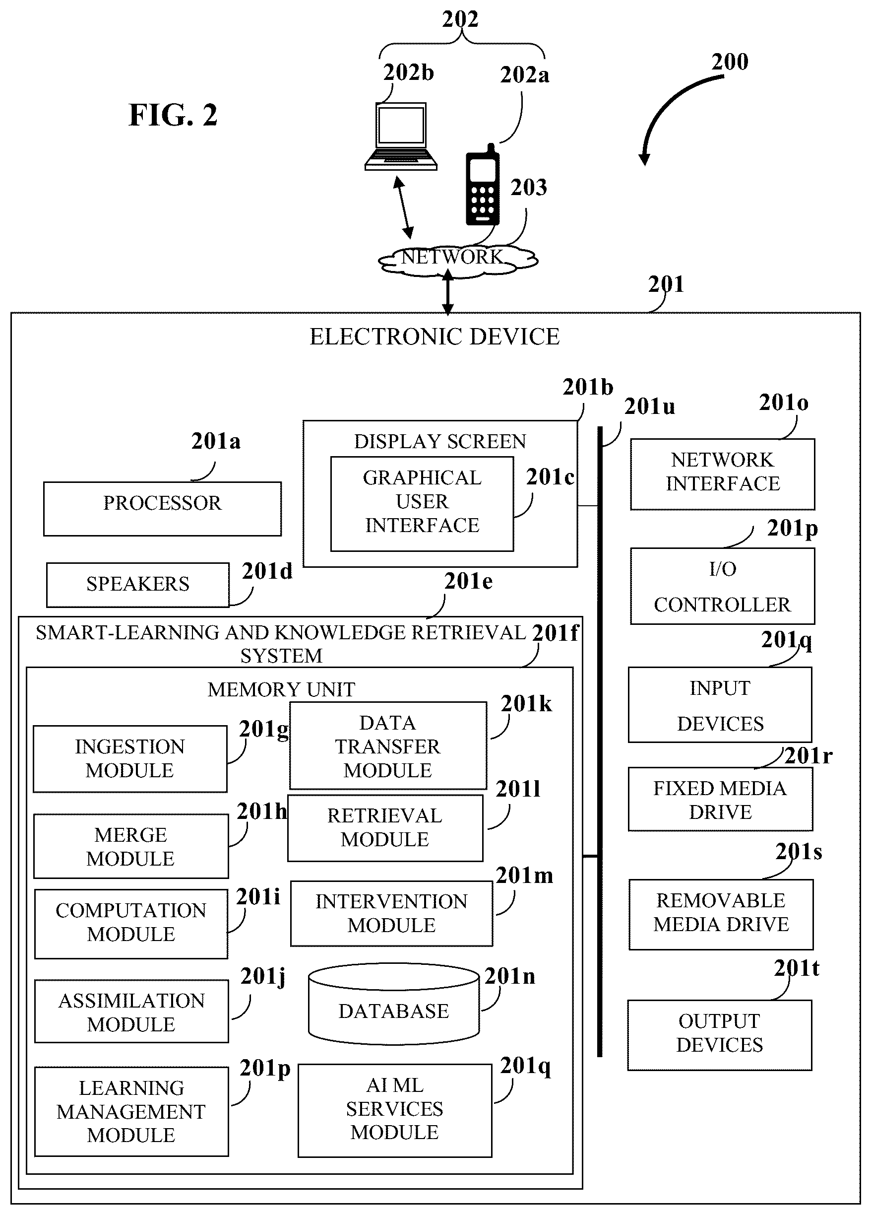 Patent US12327493 — Smart-learning and knowledge retention — Figure 1