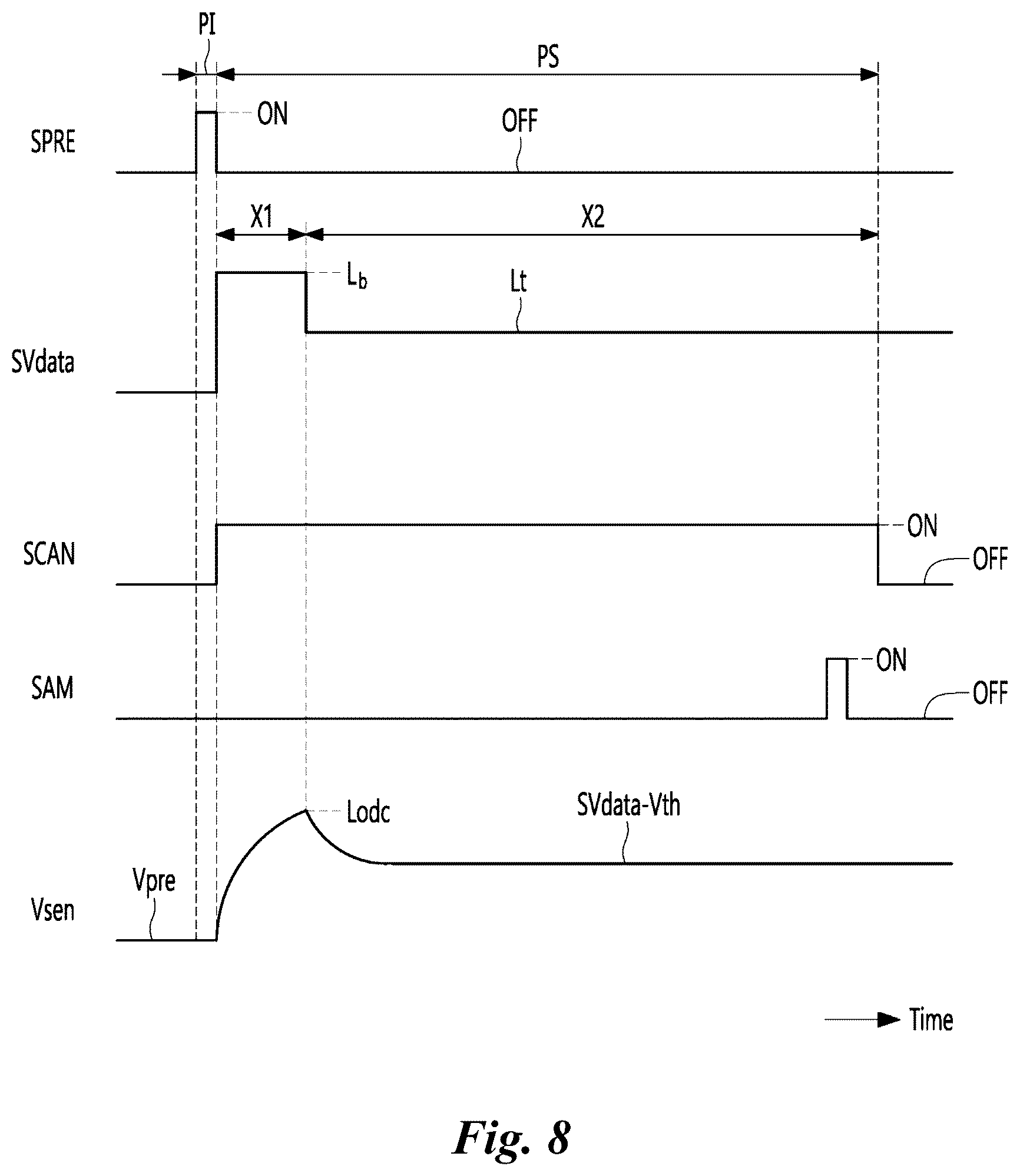 Patent US12327504 — Driving device and driving method of electroluminescent display apparatus — Figure 1