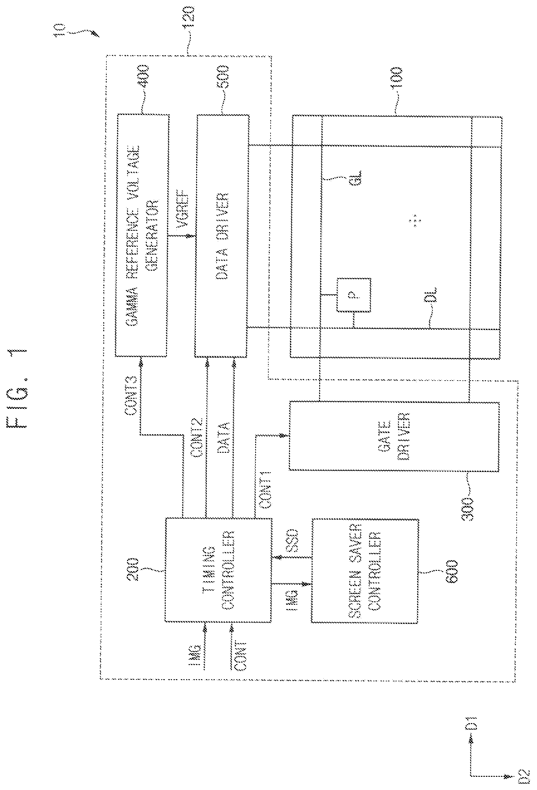 Patent US12327514 Figure 1 – Screen saver controller, display device including the same and method of operating a display device including the same