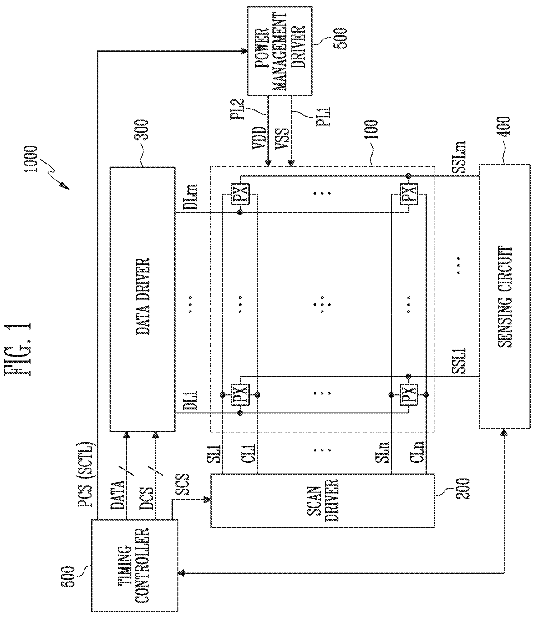 Patent US12327525 — Power management driver with controller, and display device having the same — Figure 1